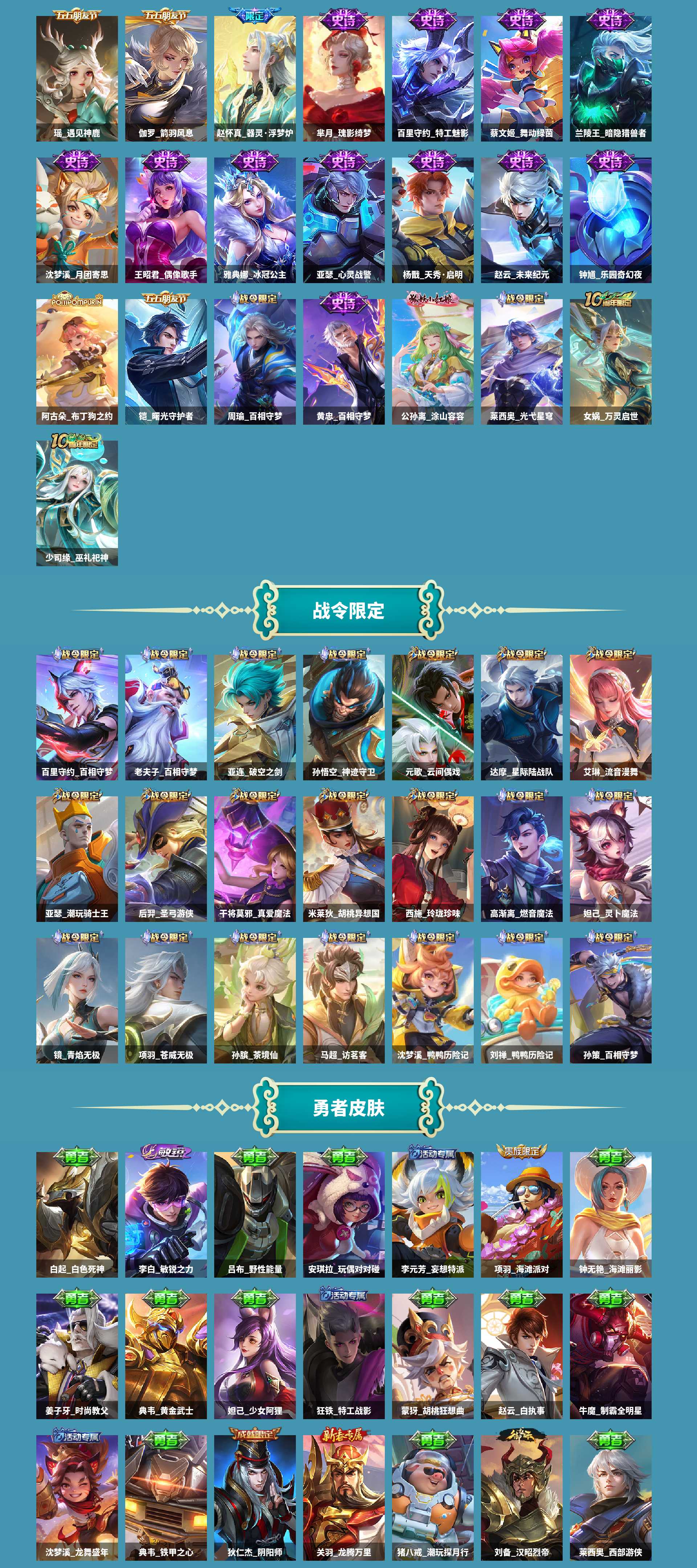 WZCMW420665王者荣耀账号详情图4