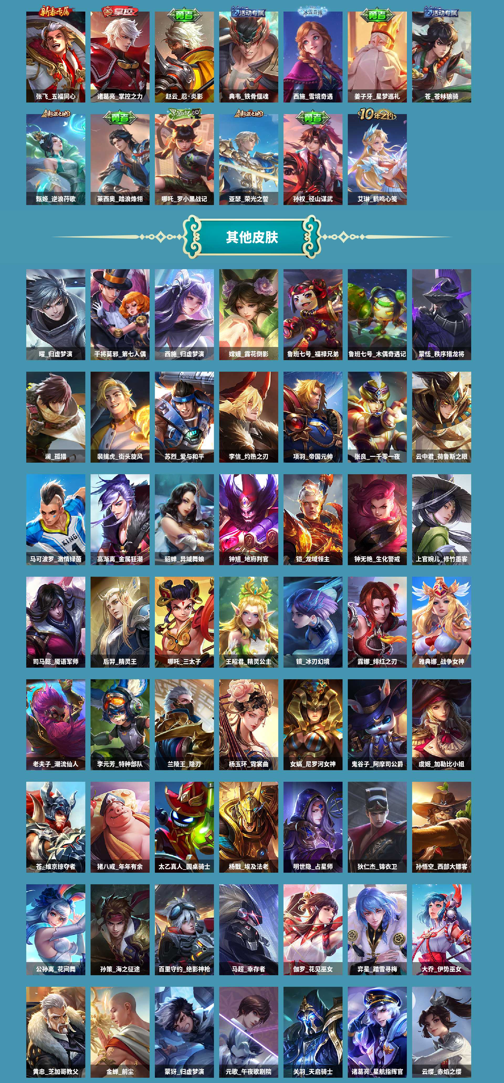 WZCMW420672王者荣耀账号详情图5