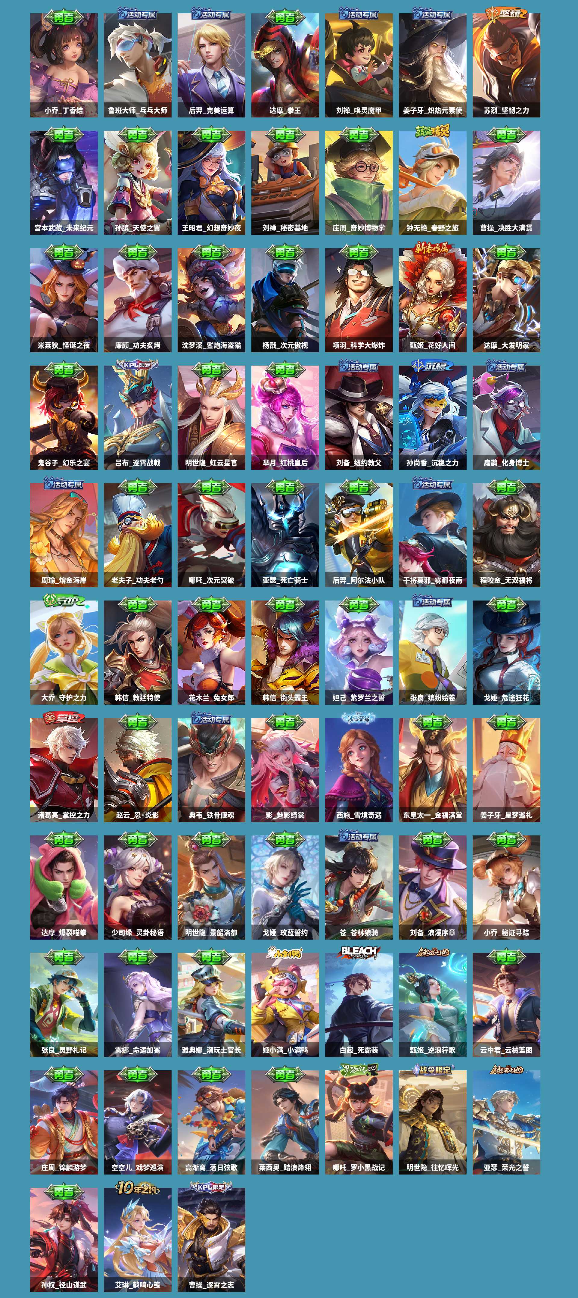 WZCMW420665王者荣耀账号详情图5