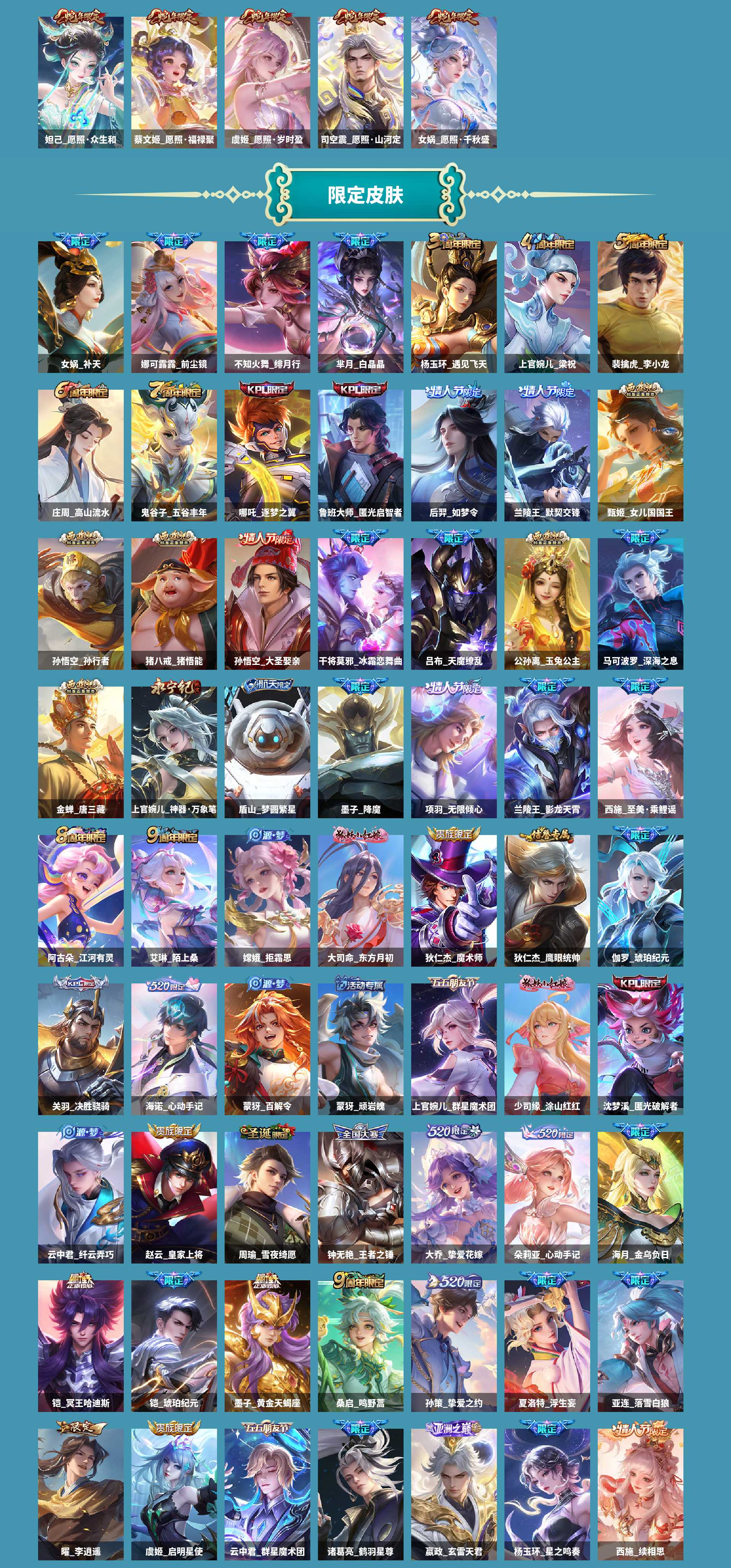 WZCMW420707王者荣耀账号详情图4