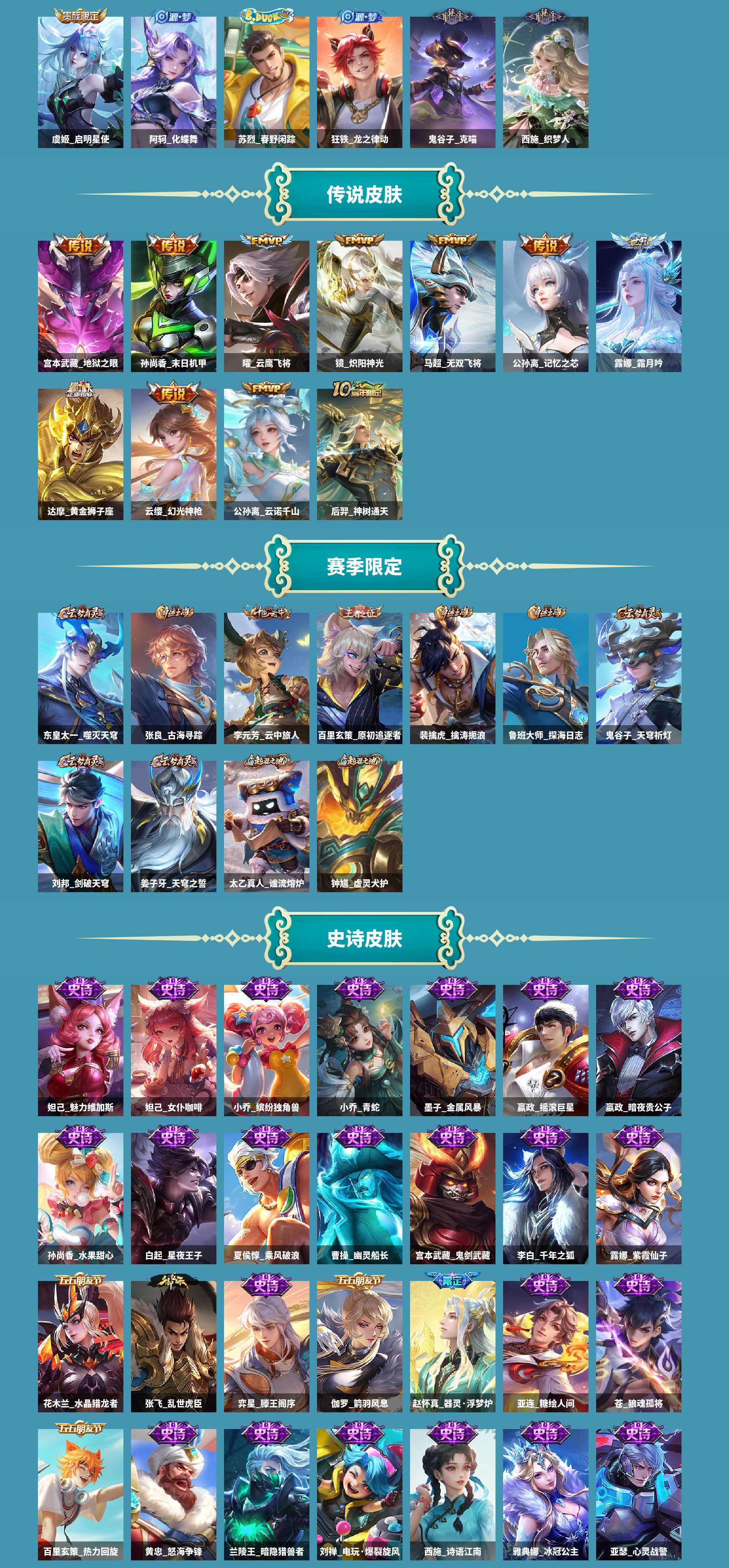 WZCMW420711王者荣耀账号详情图3