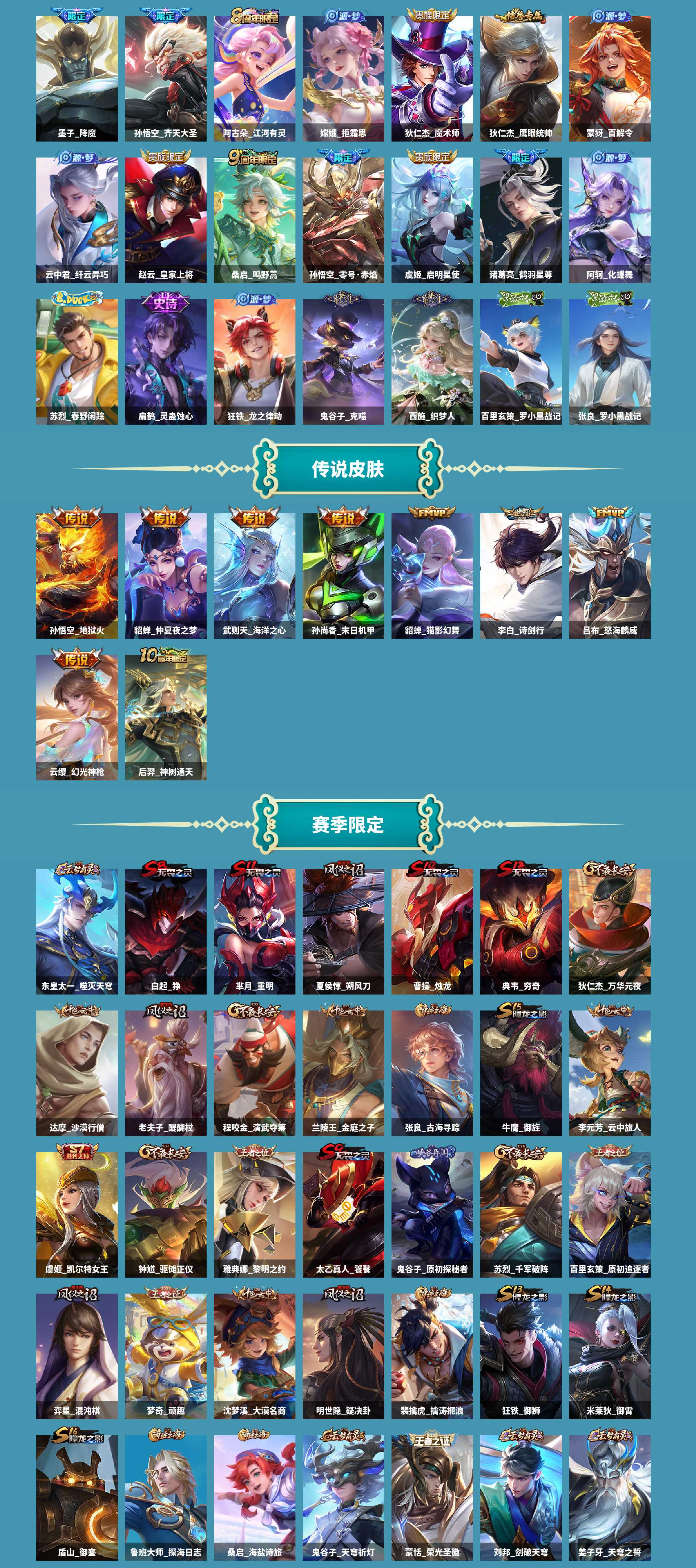 WZCMW420742王者荣耀账号详情图4