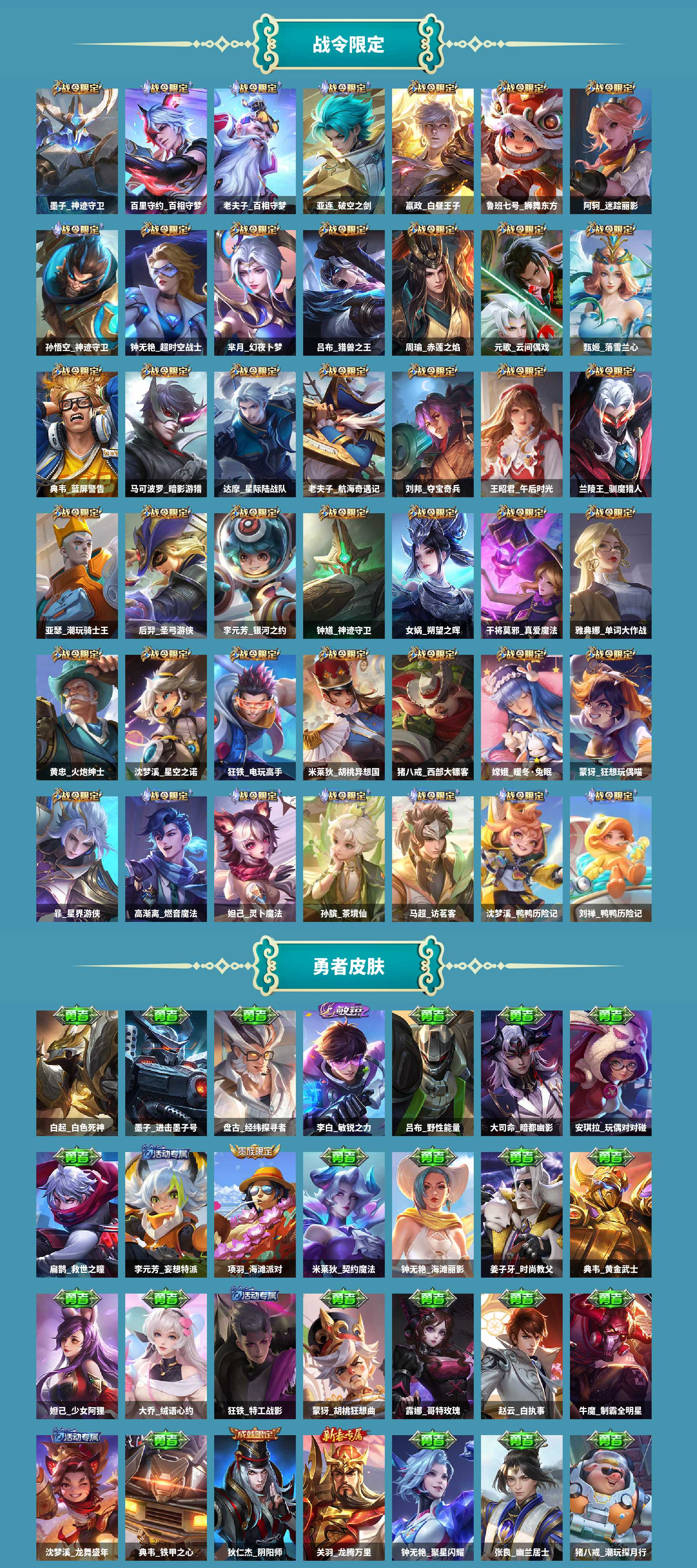 WZCMW420742王者荣耀账号详情图6