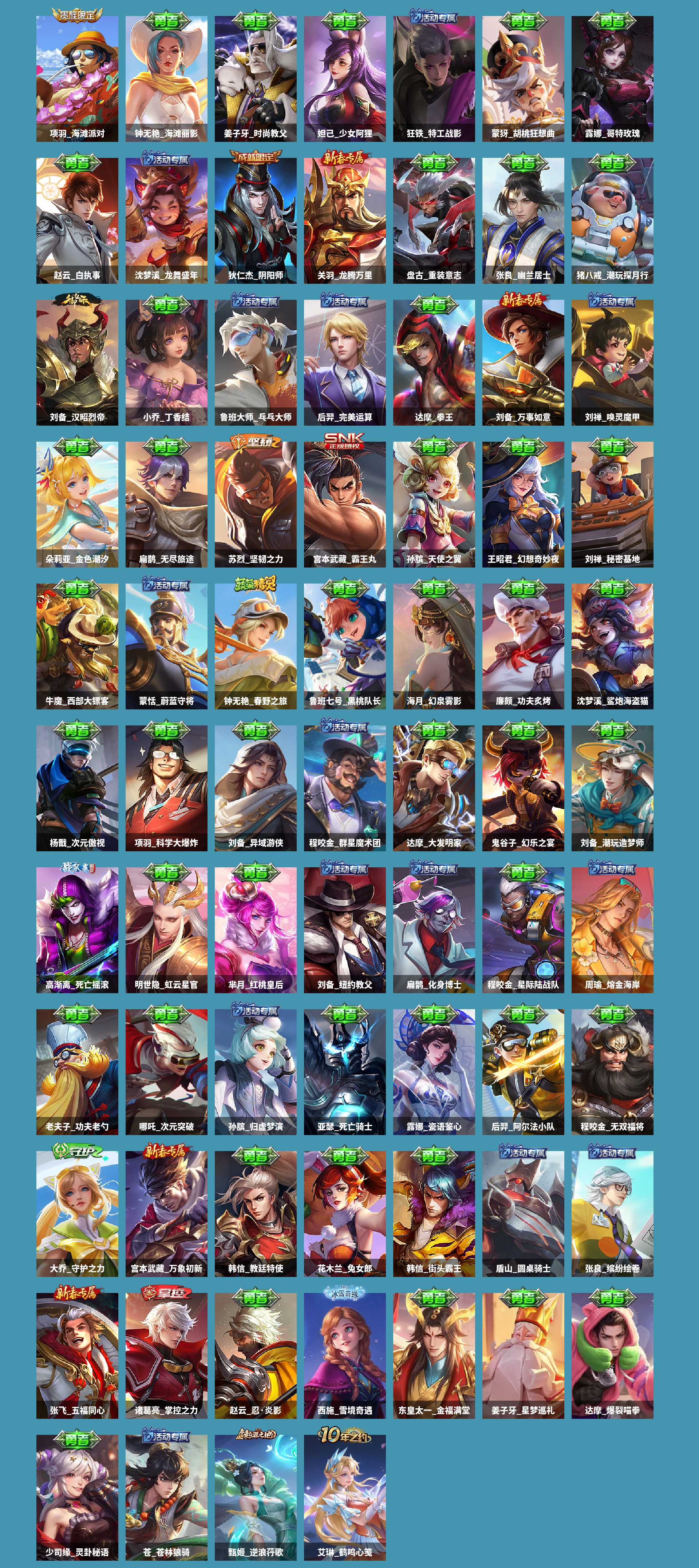 WZCMW420748王者荣耀账号详情图4