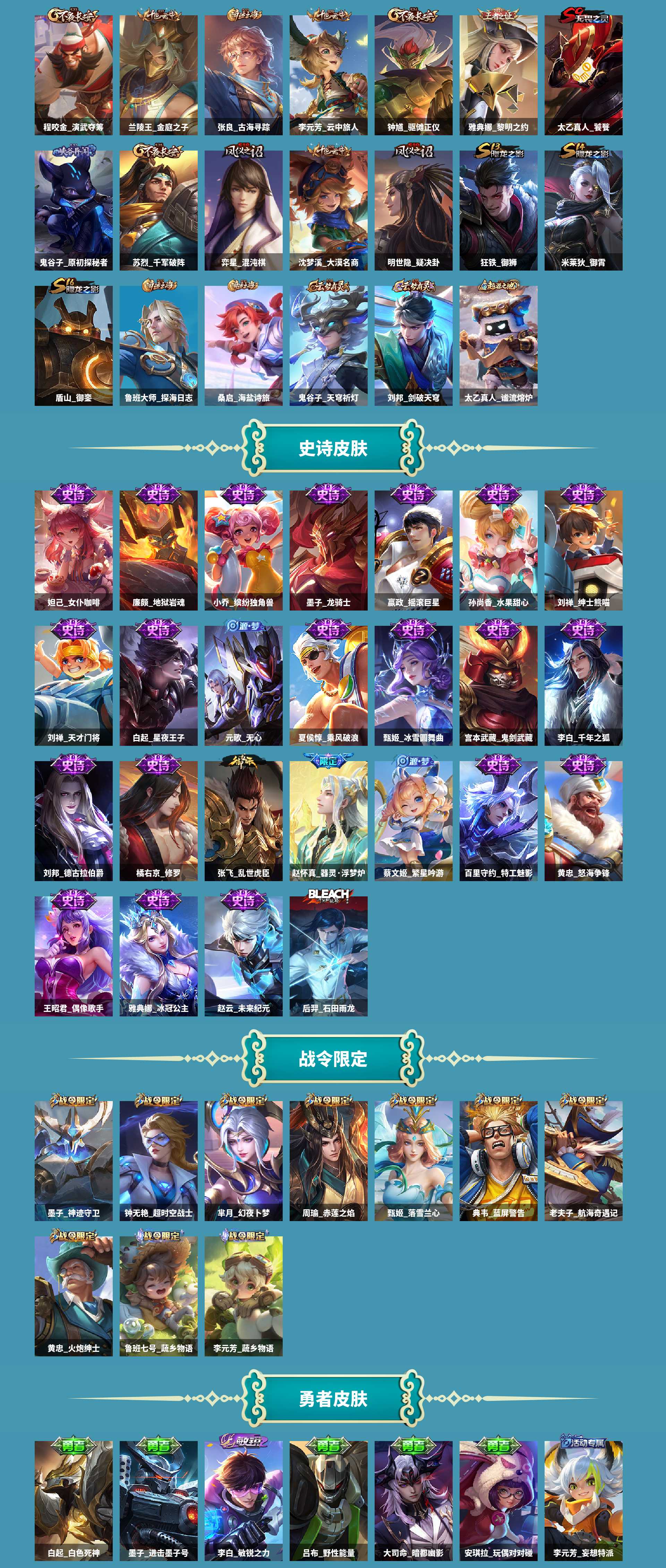 WZCMW420748王者荣耀账号详情图3