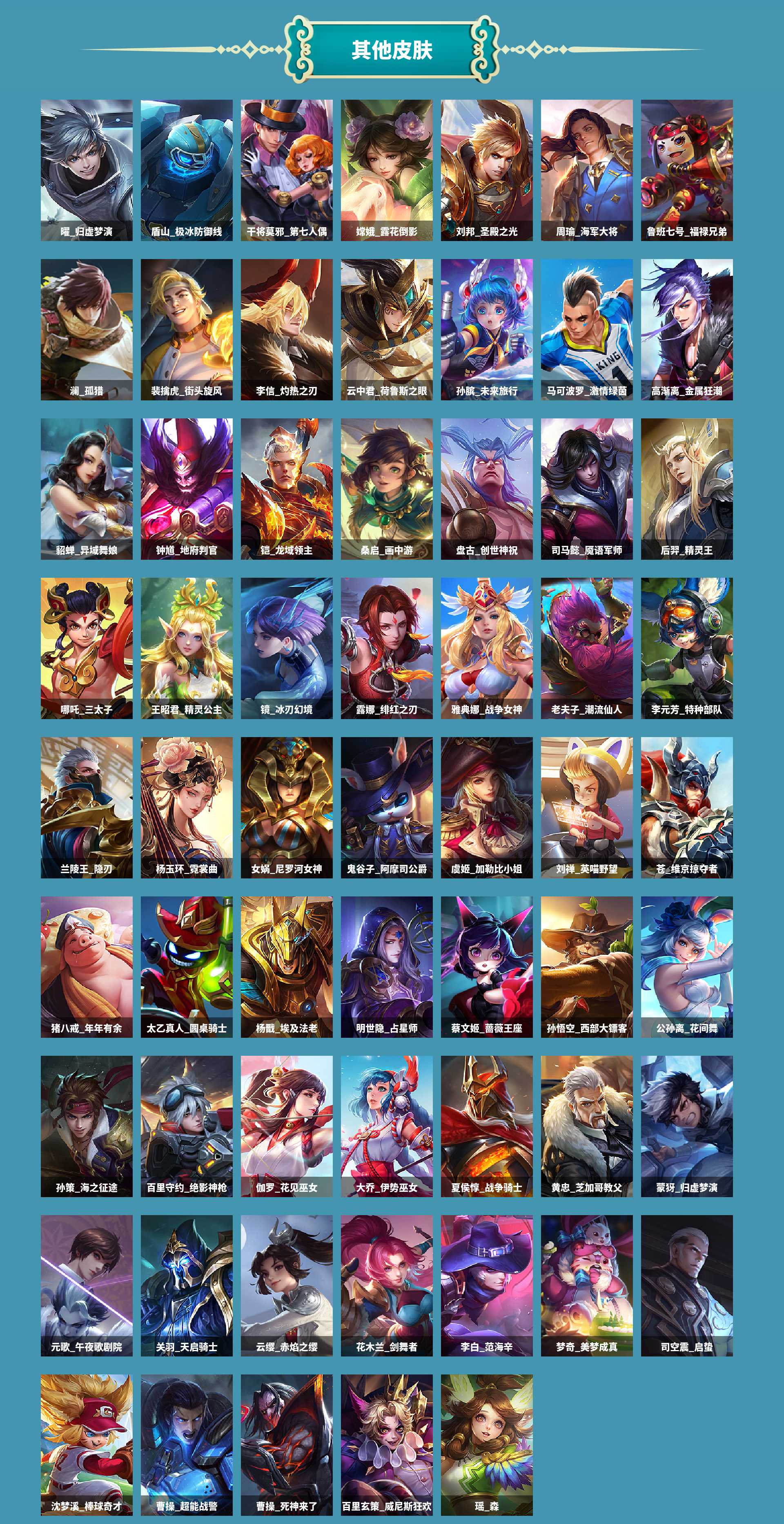 WZCMW420748王者荣耀账号详情图5