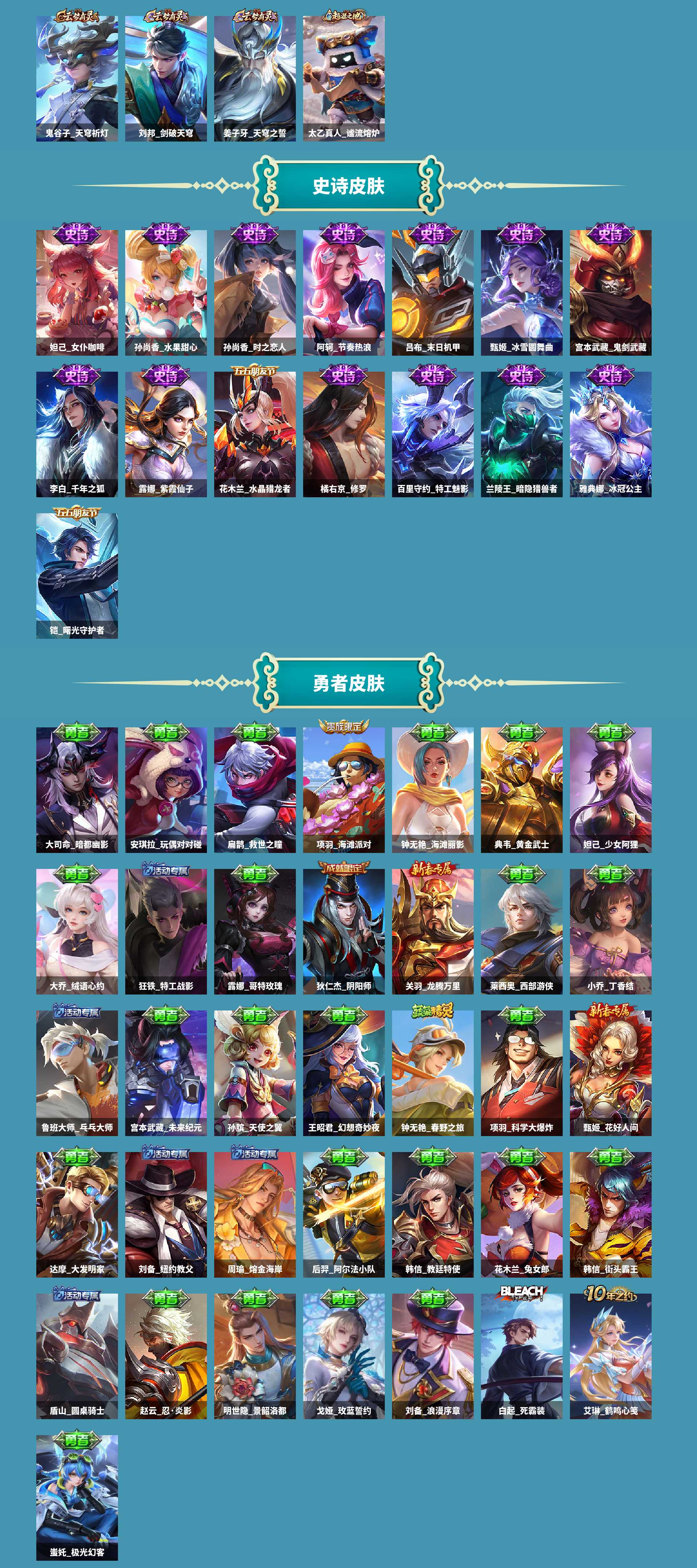 WZCMW420800王者荣耀账号详情图3