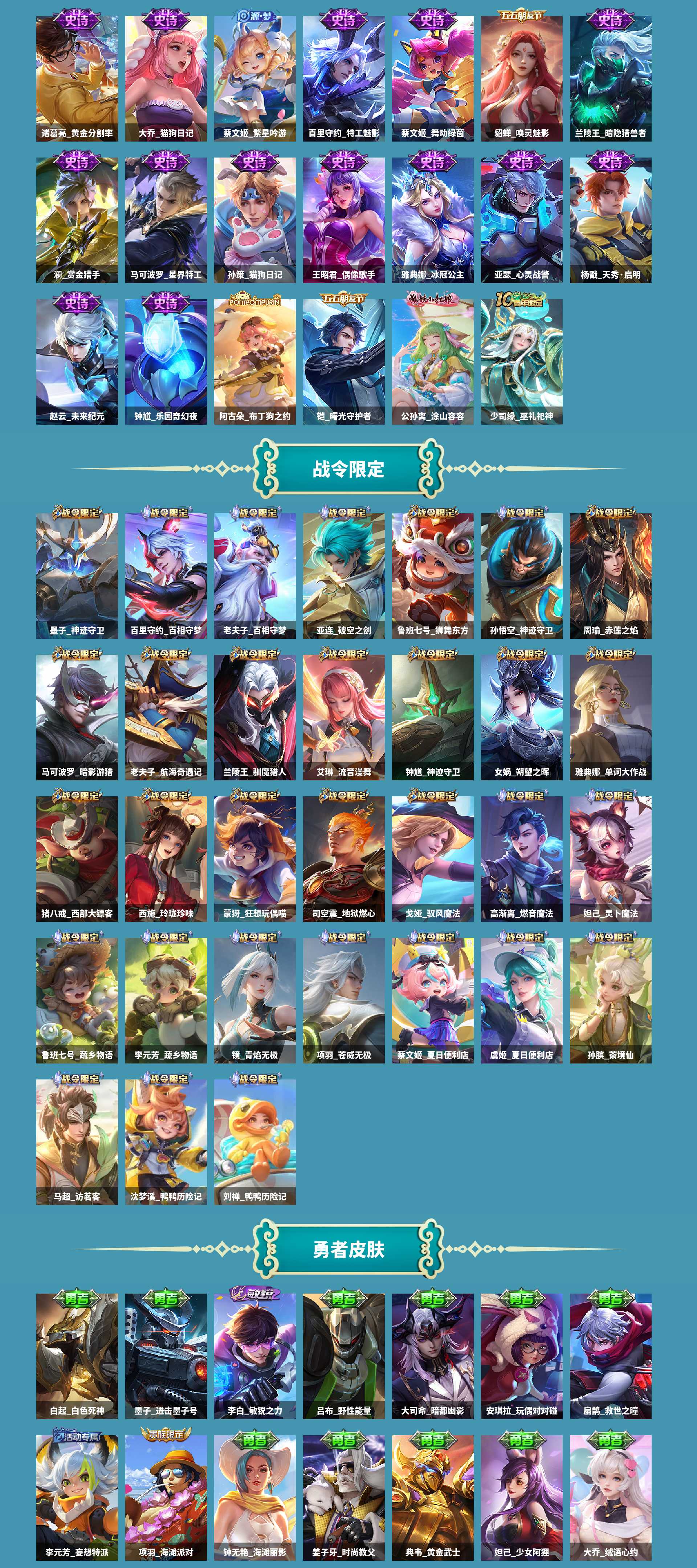 WZCMW420833王者荣耀账号详情图4