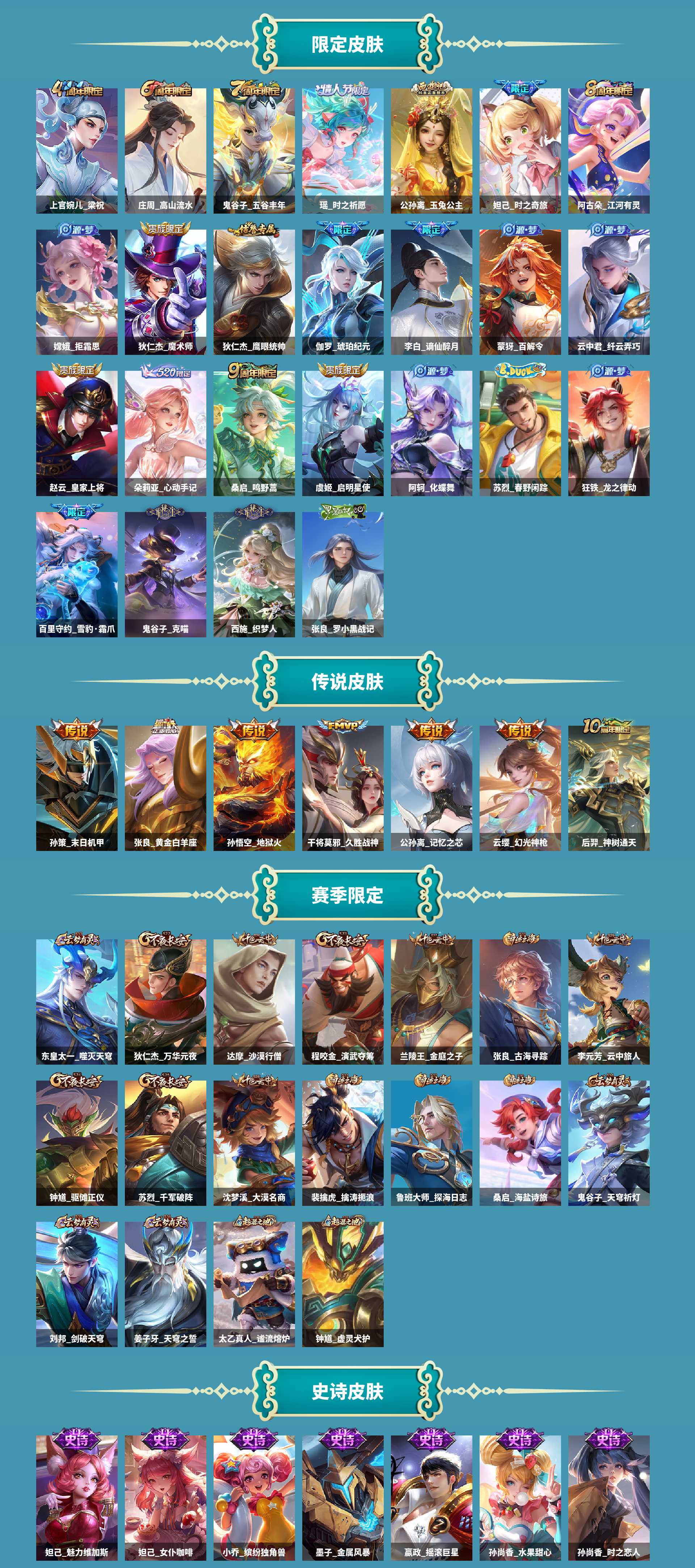 WZCMW420837王者荣耀账号详情图6