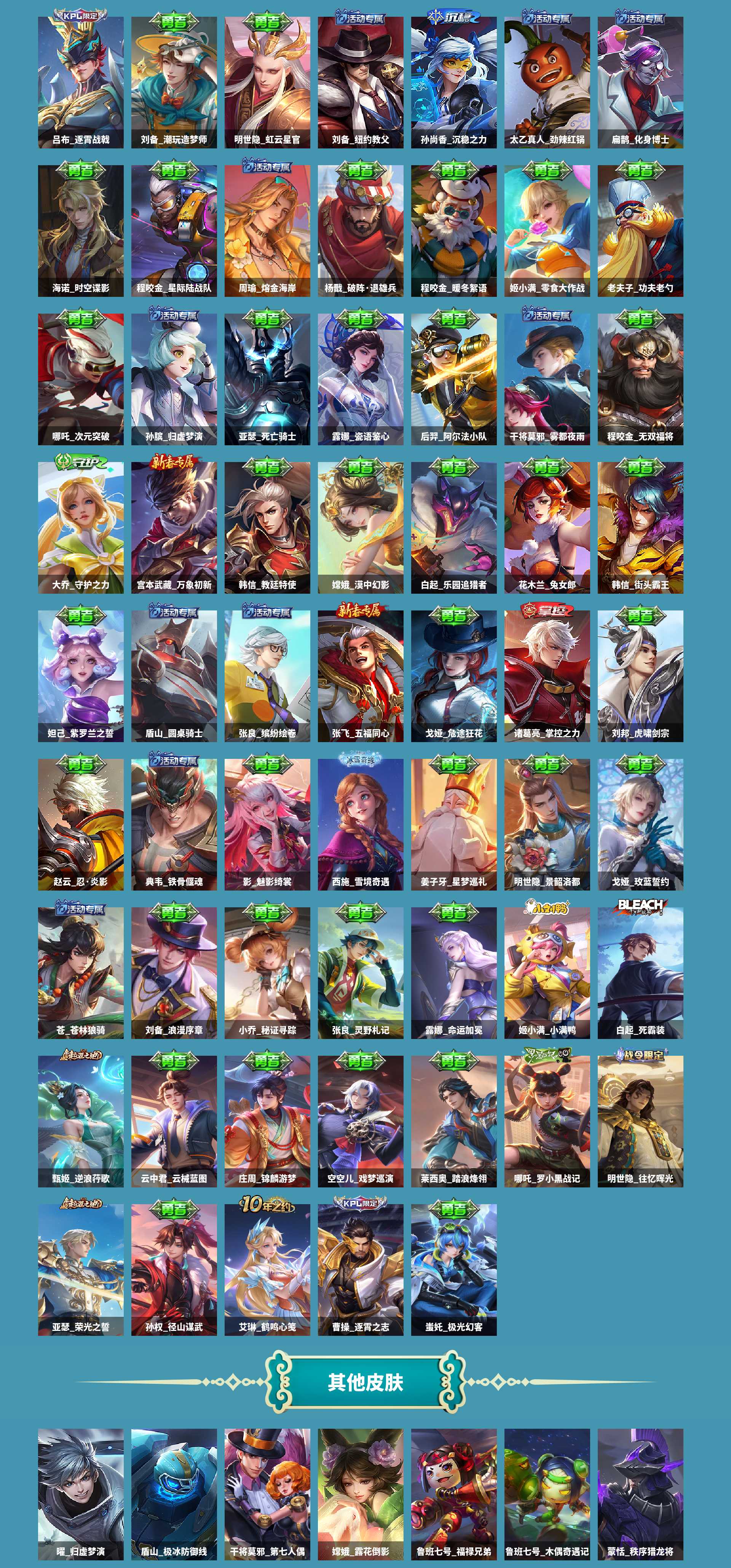 WZCMW420874王者荣耀账号详情图6