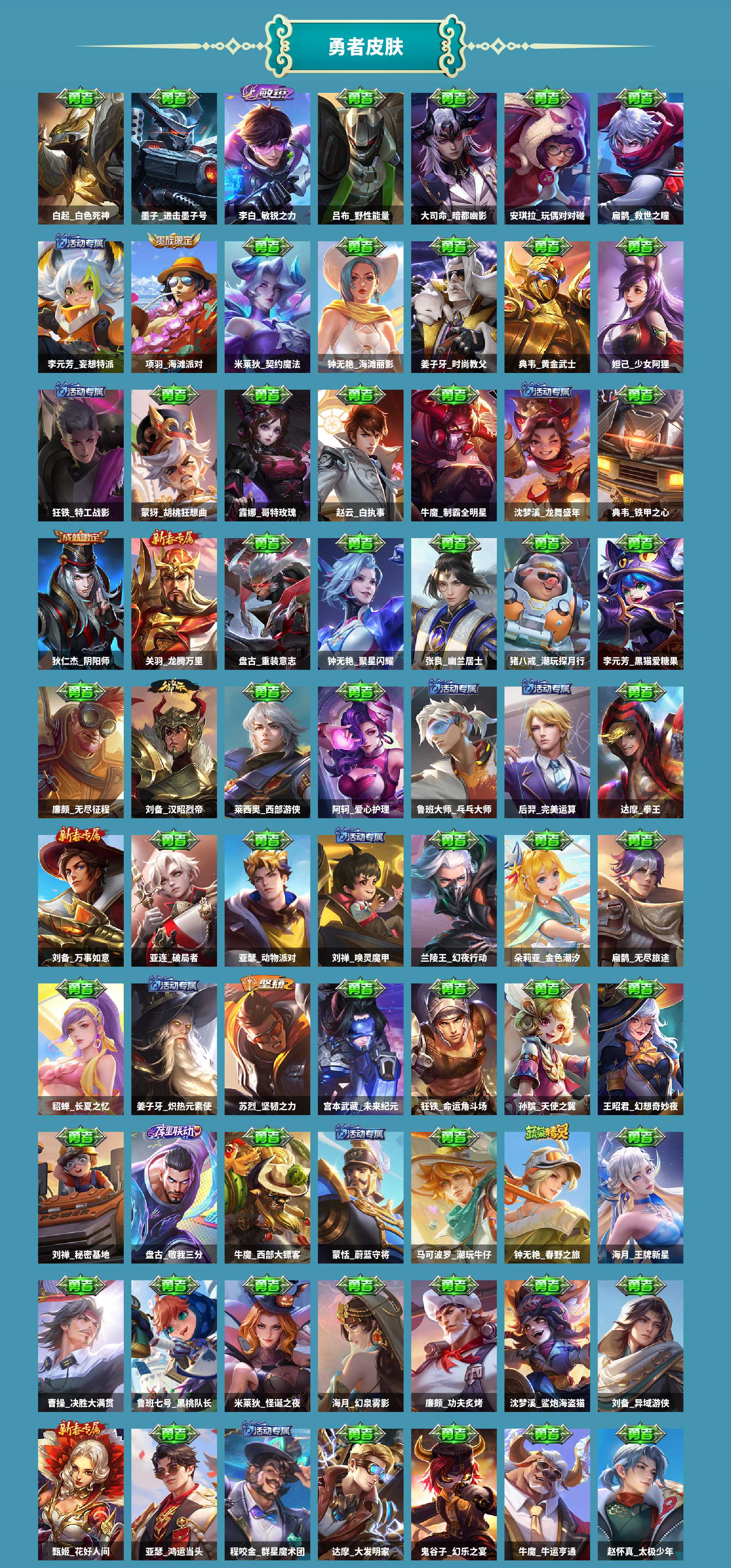 WZCMW420874王者荣耀账号详情图5