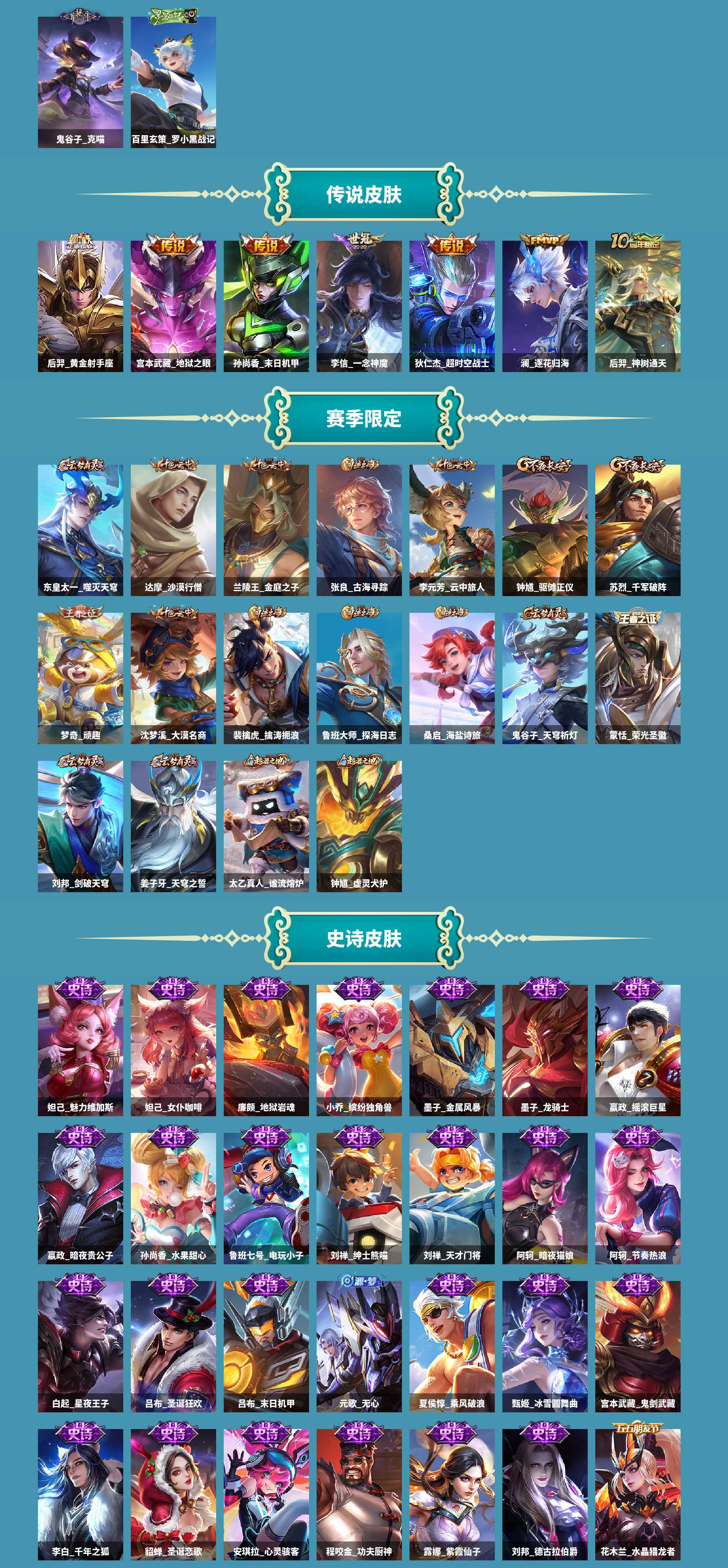 WZCMW420874王者荣耀账号详情图3