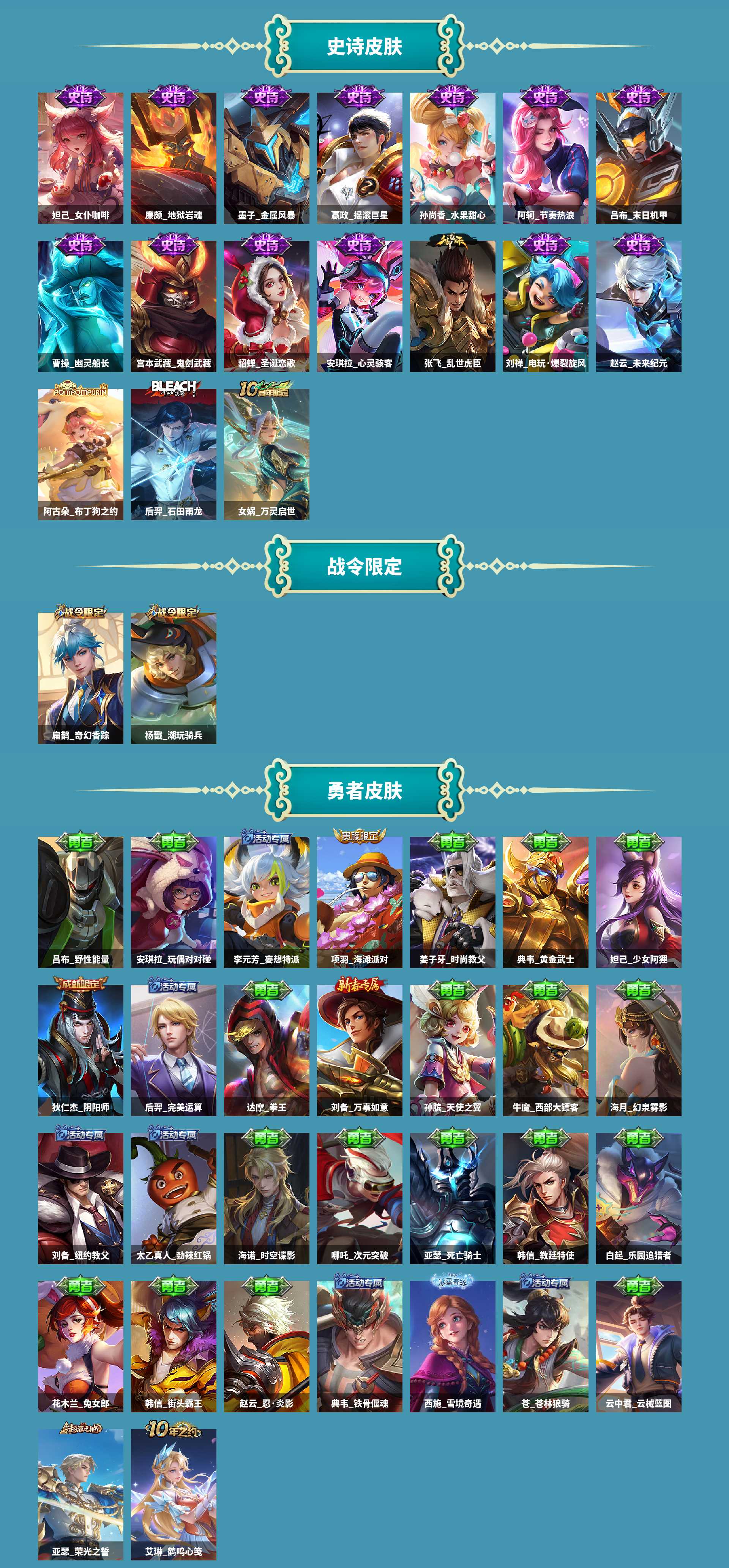 WZCMW420881王者荣耀账号详情图3