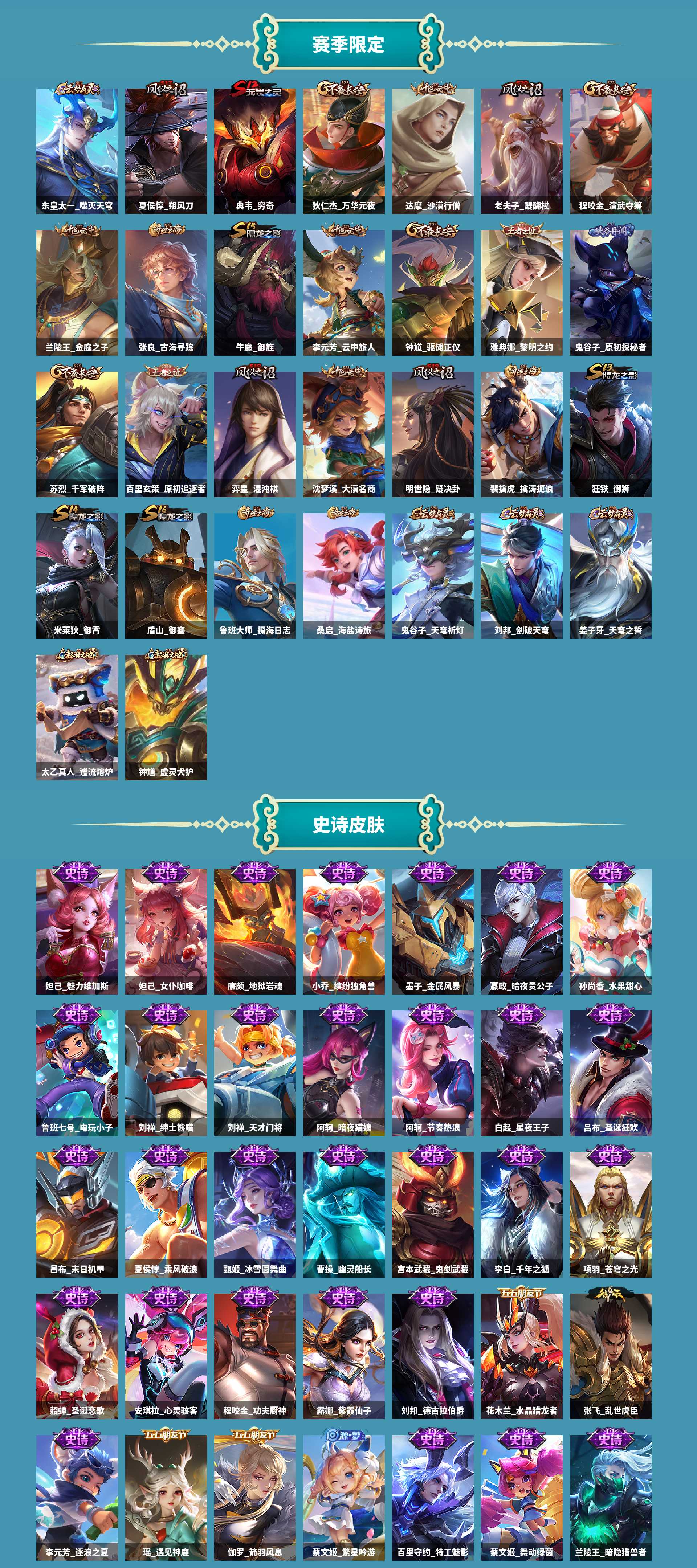 WZCMW420904王者荣耀账号详情图3