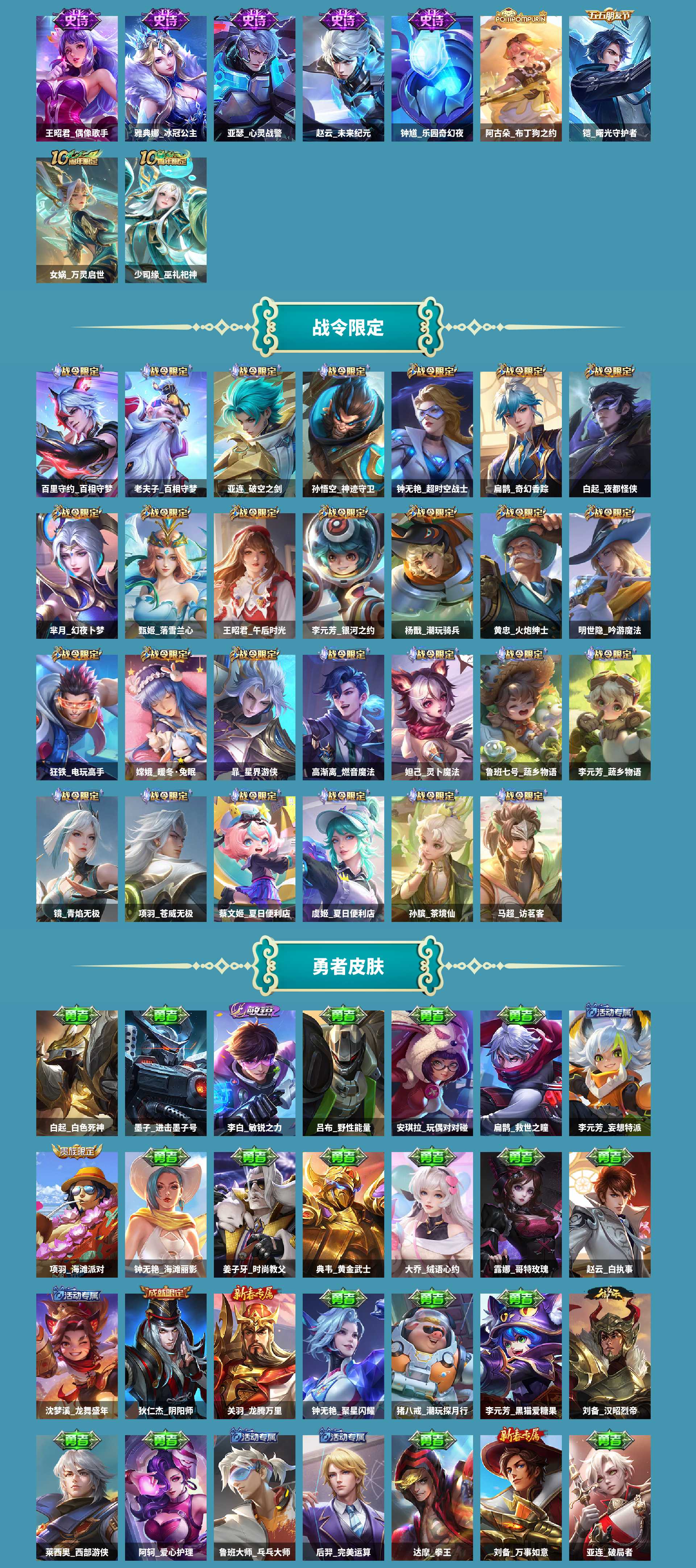 WZCMW420909王者荣耀账号详情图6