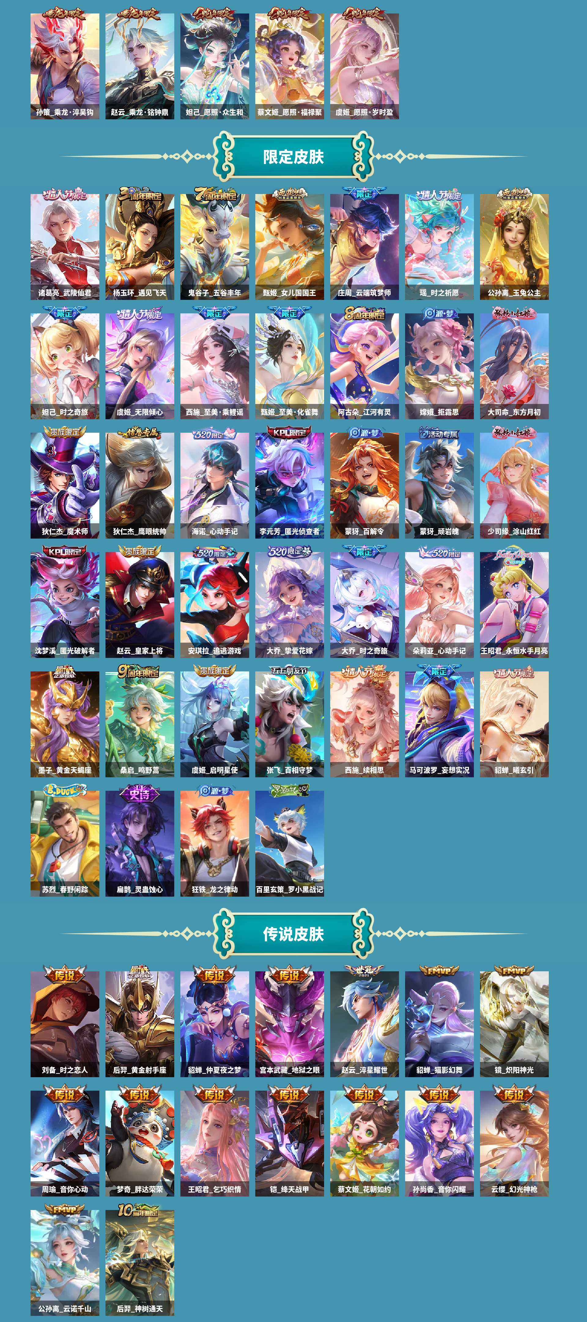 WZCMW420909王者荣耀账号详情图4