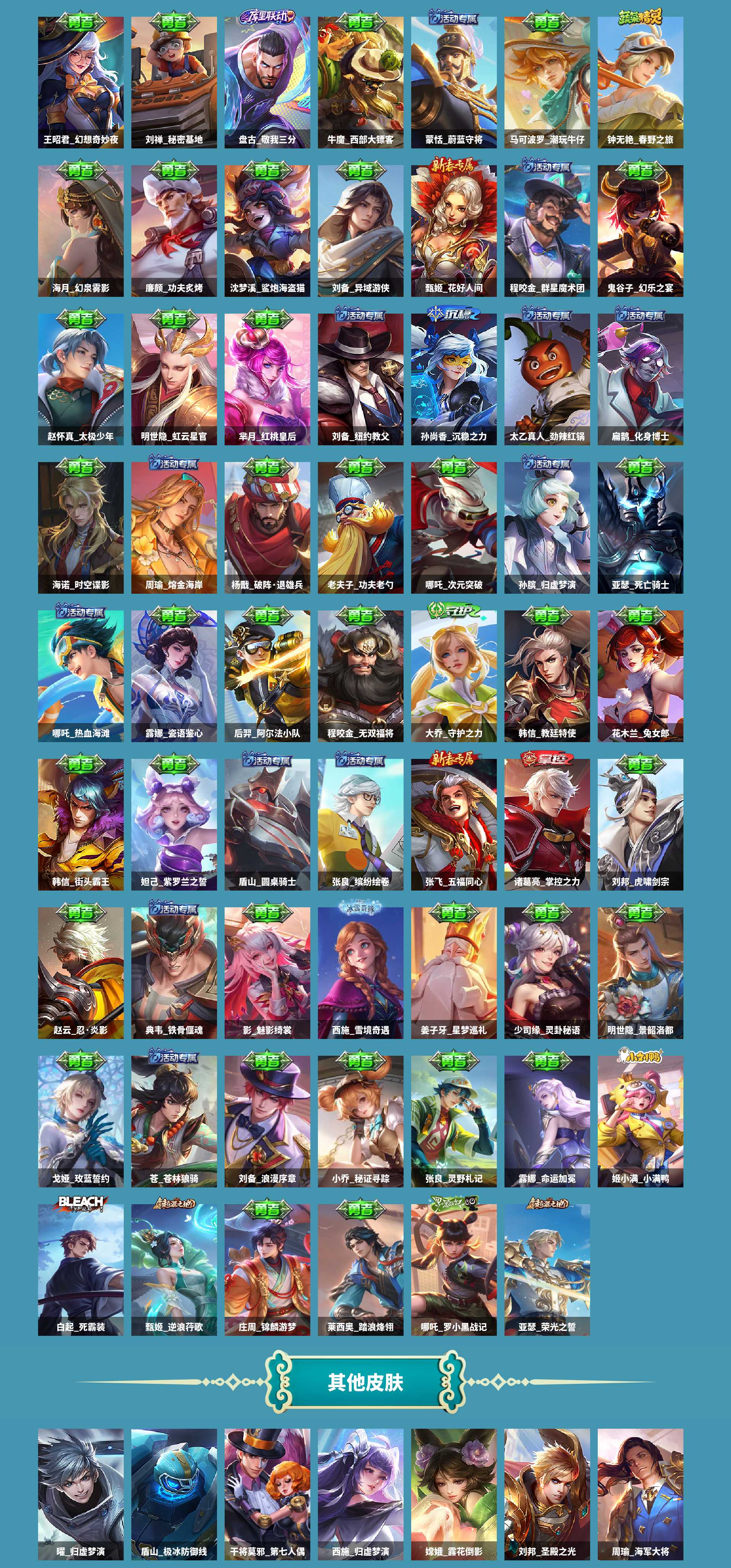 WZCMW420907王者荣耀账号详情图6