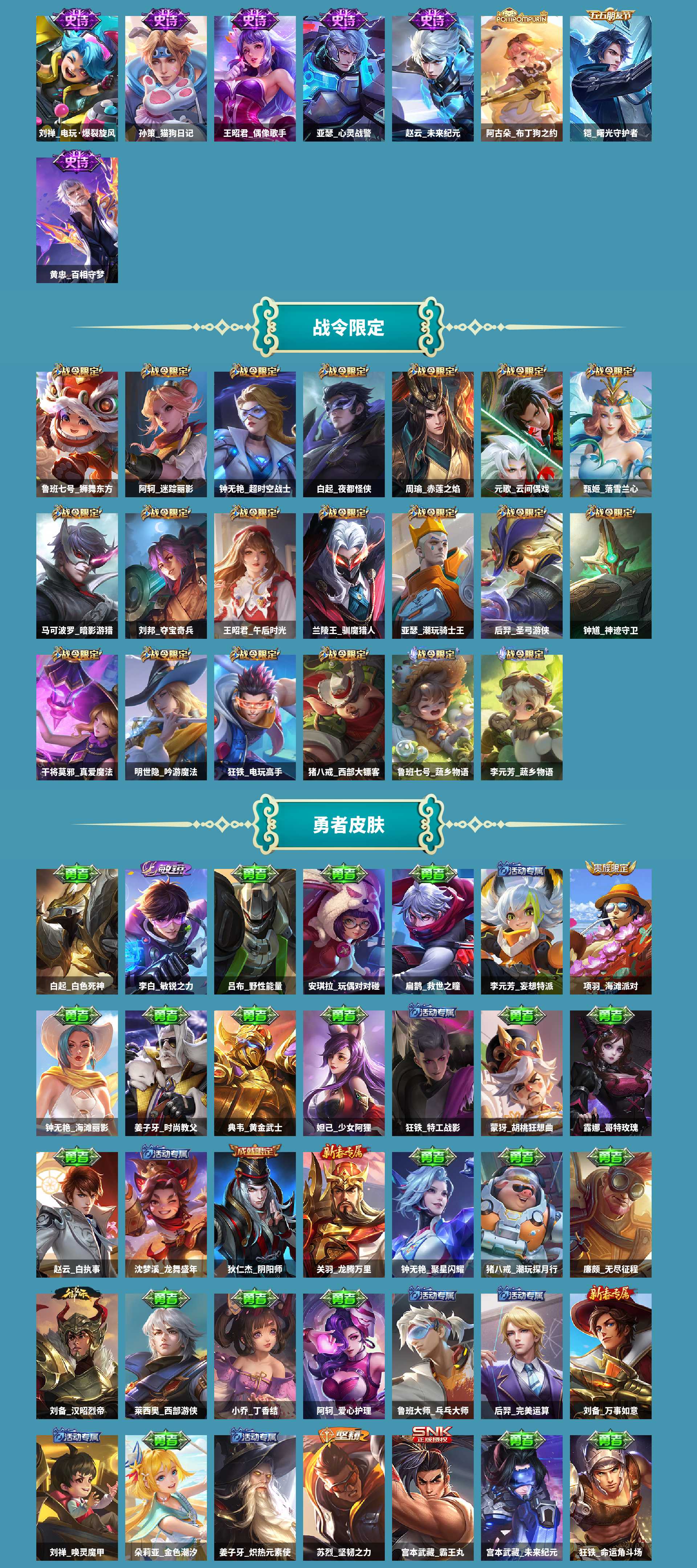 WZCMW420904王者荣耀账号详情图4