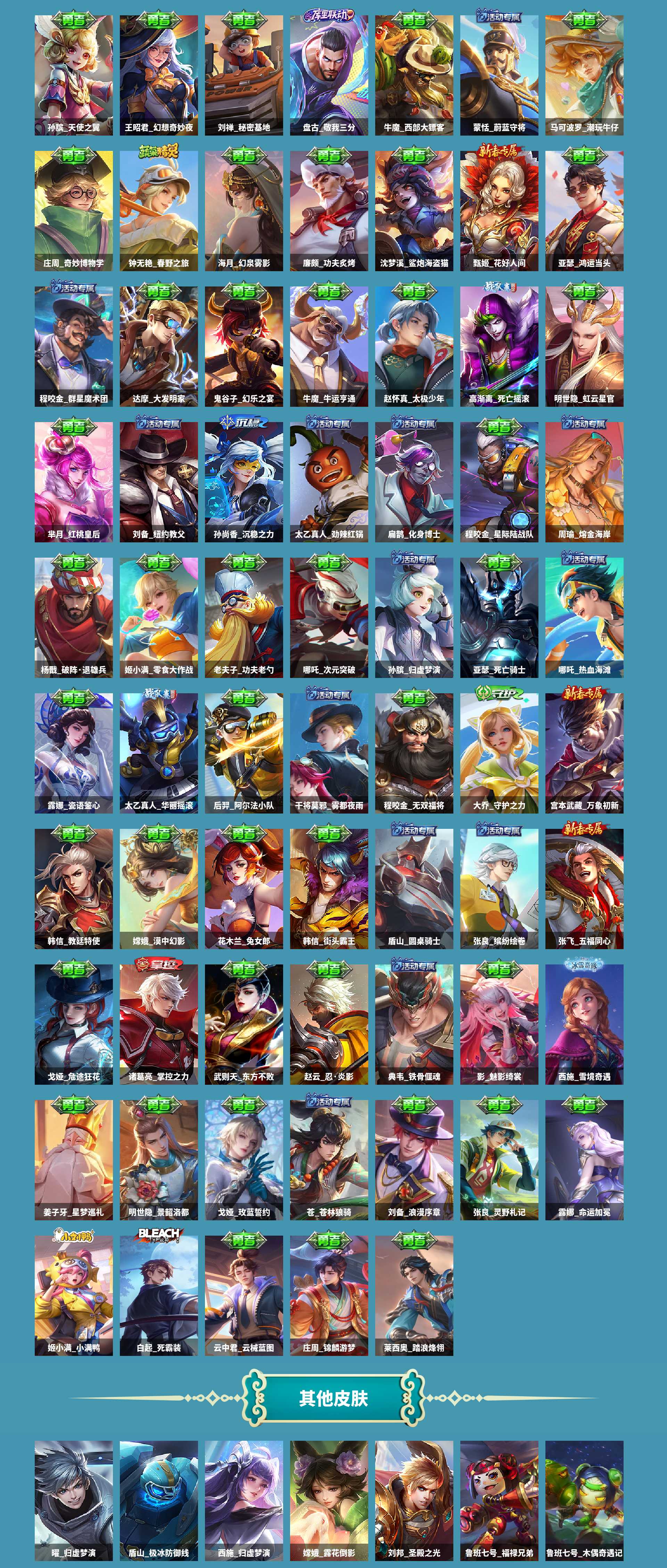 WZCMW420904王者荣耀账号详情图5