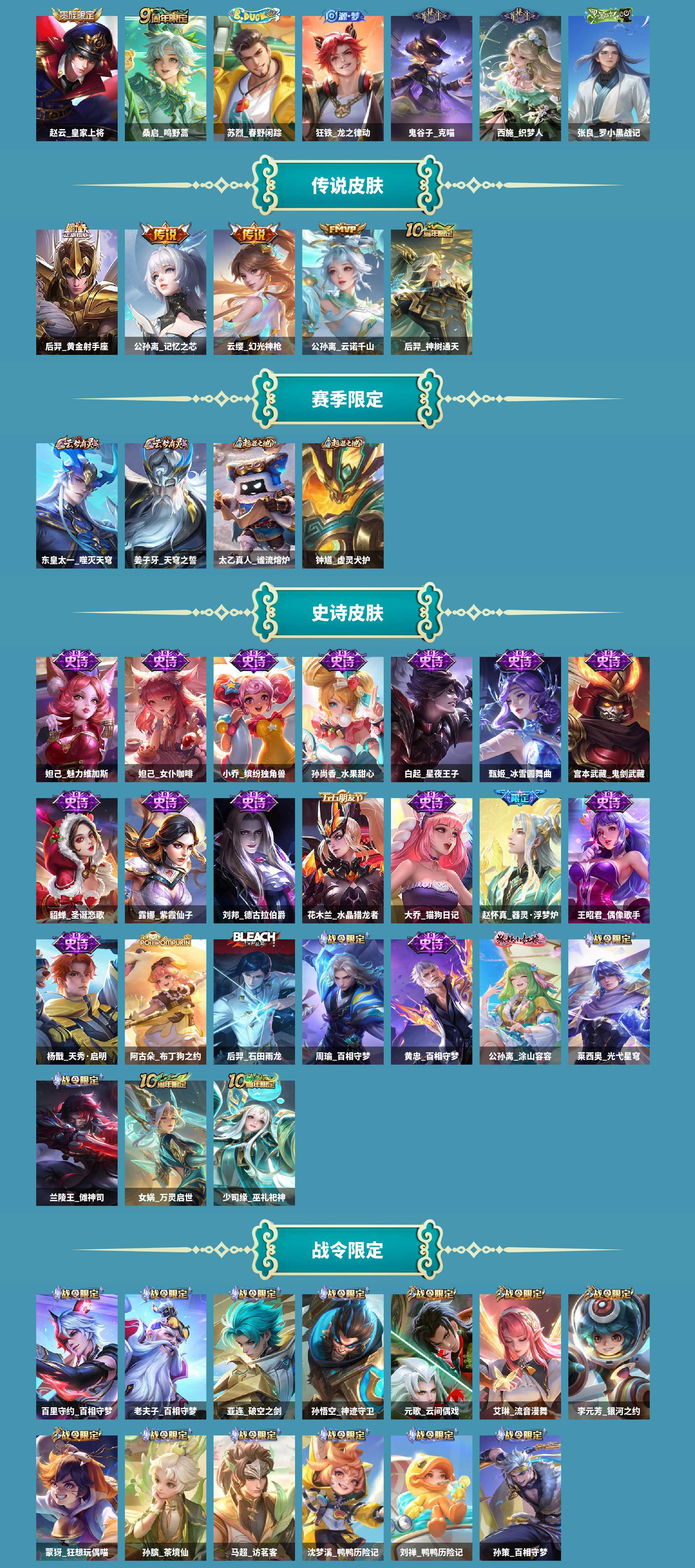 WZCMW420939王者荣耀账号详情图3