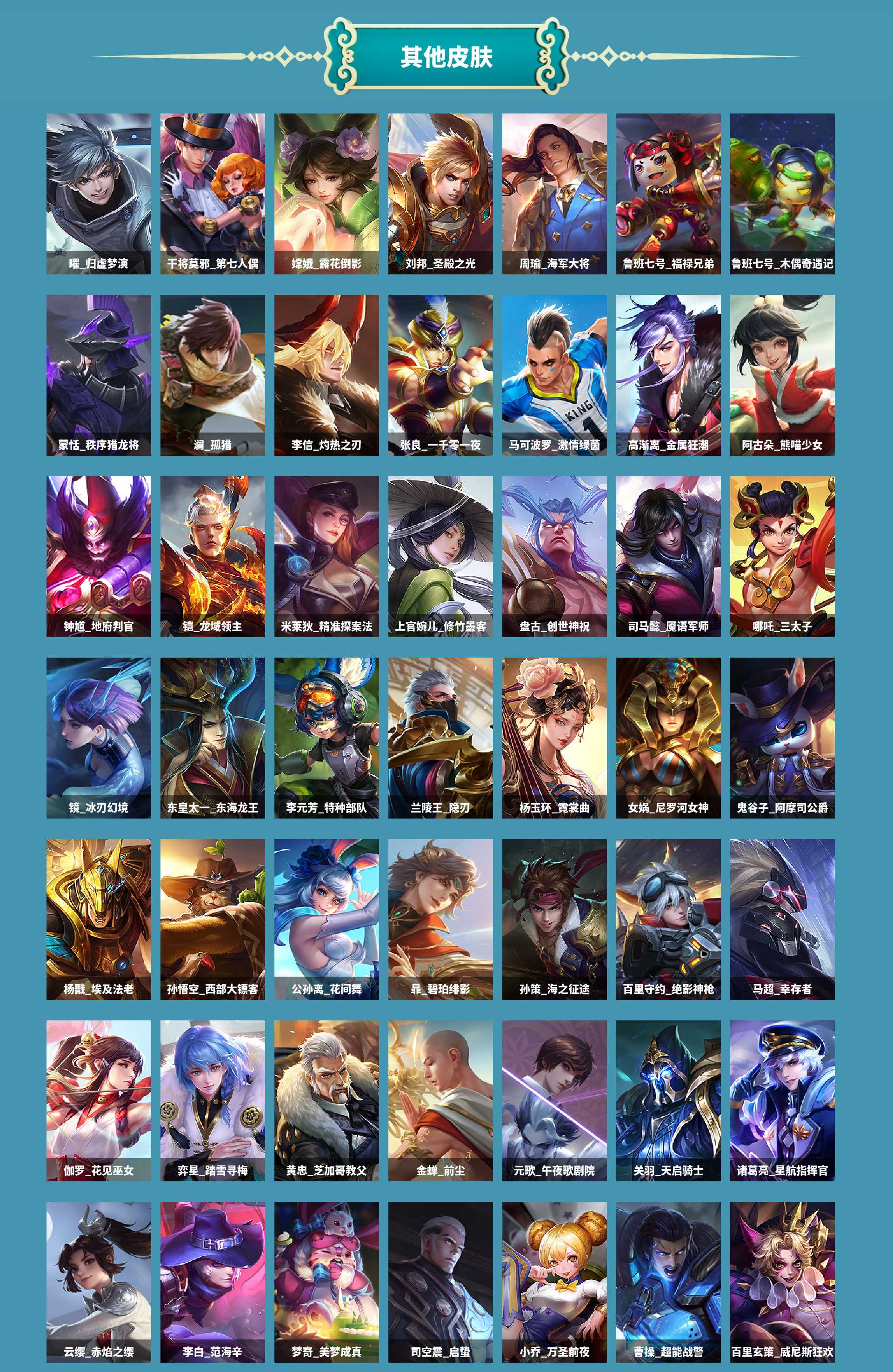 WZCMW420927王者荣耀账号详情图6