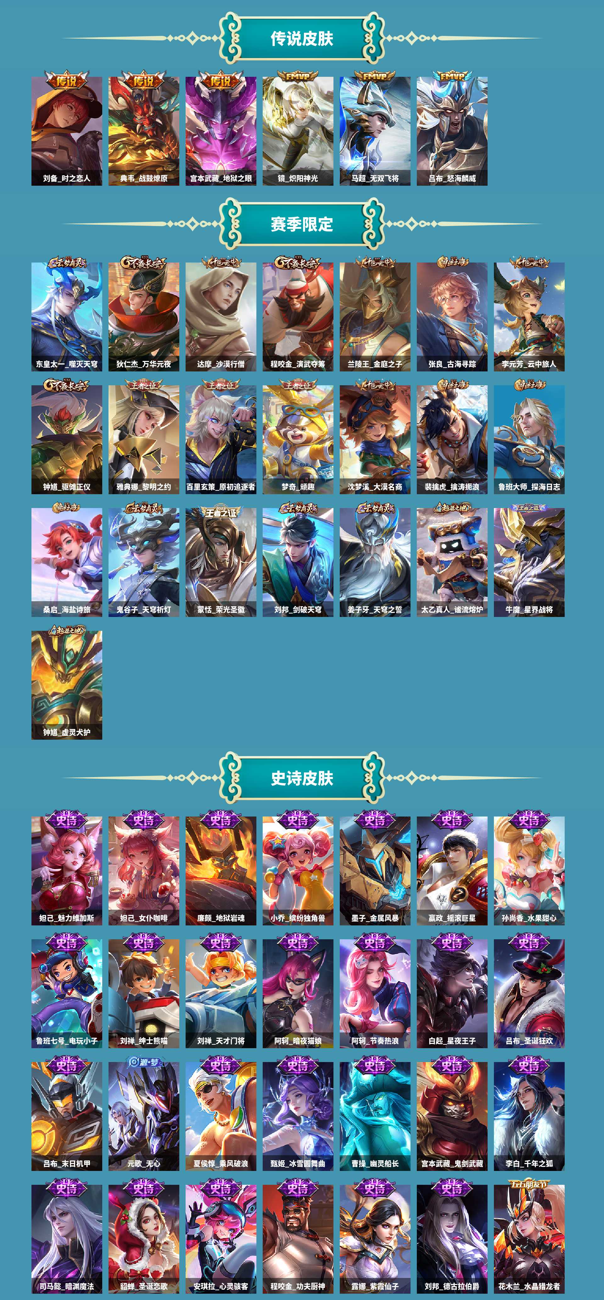 WZCMW420927王者荣耀账号详情图3