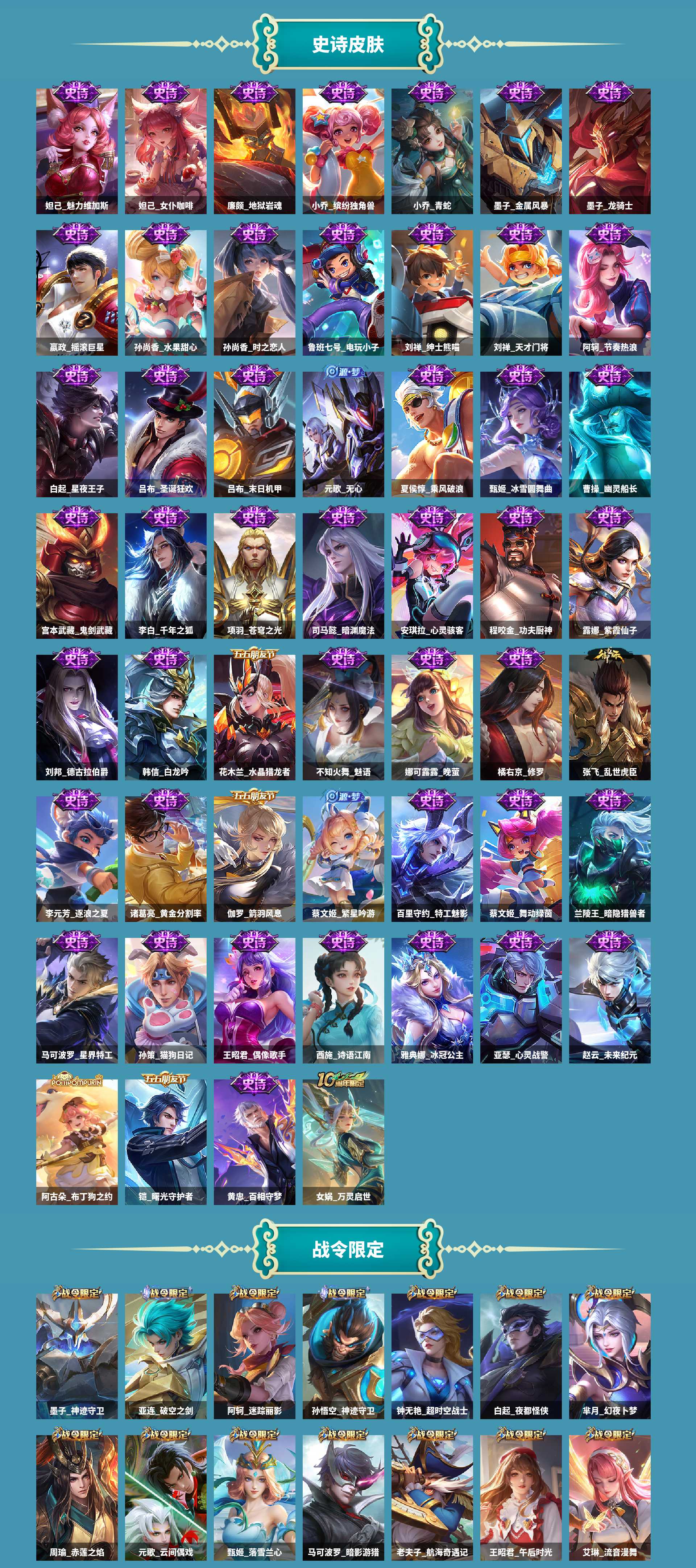 WZCMW439630王者荣耀账号详情图4