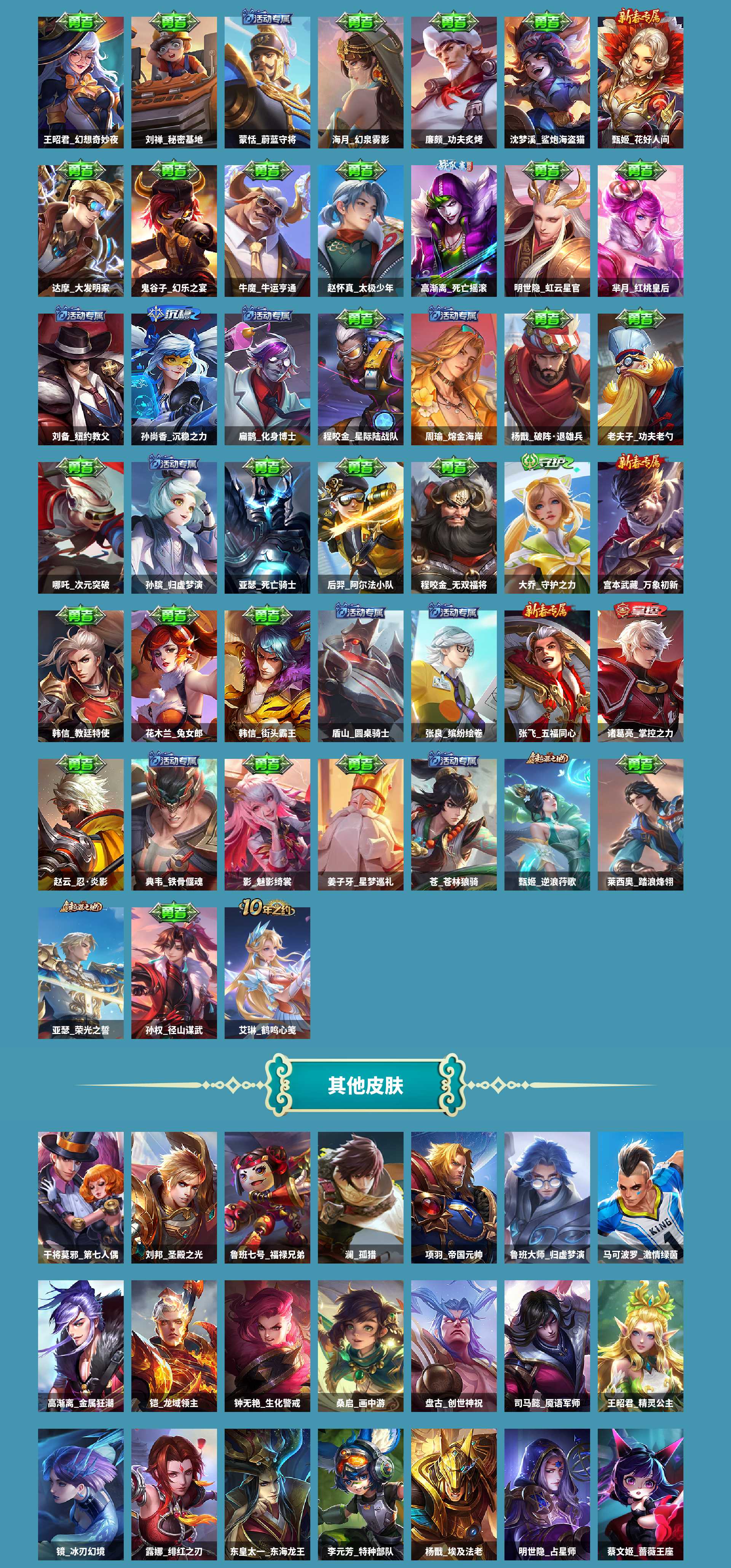 WZCMW420957王者荣耀账号详情图5