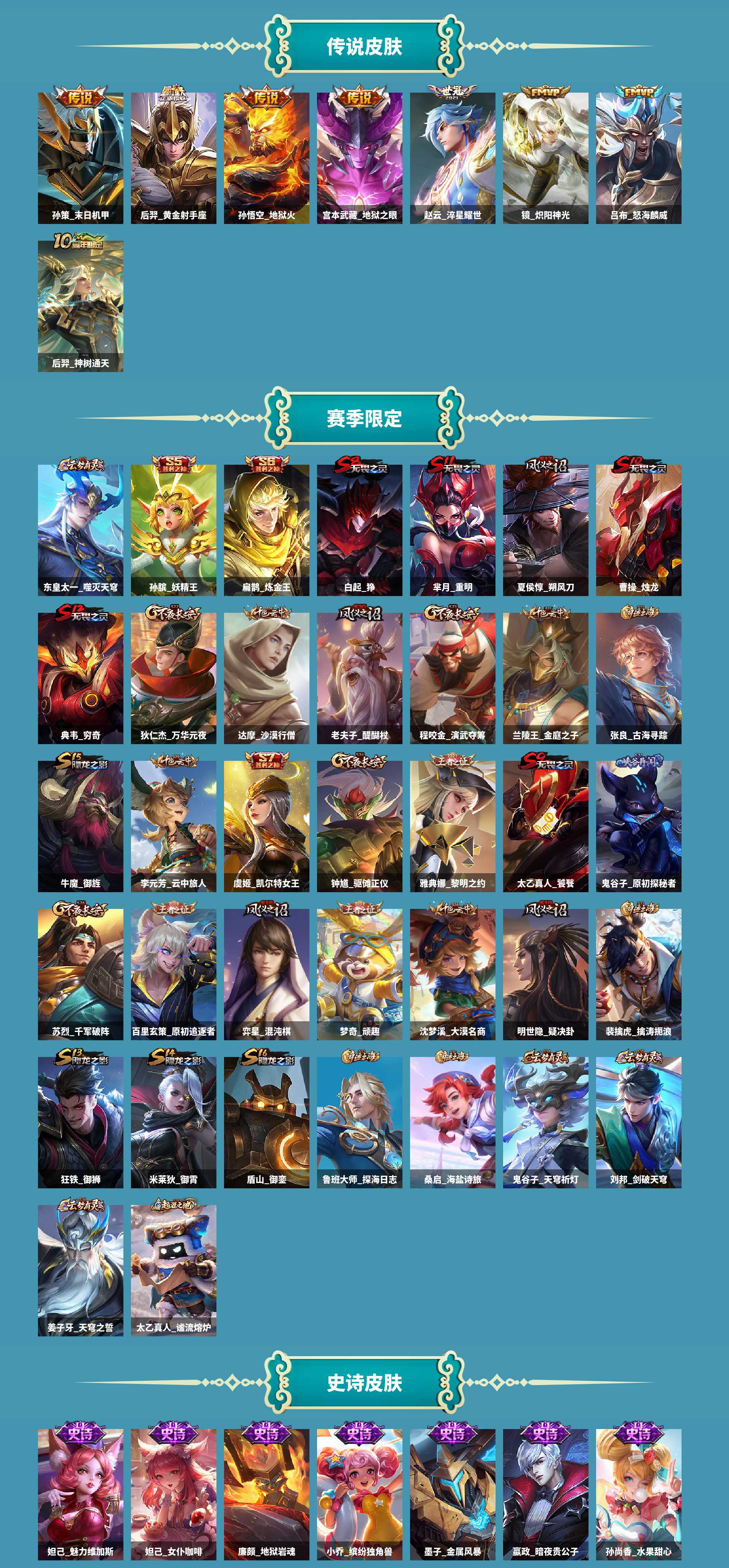 WZCMW420957王者荣耀账号详情图3