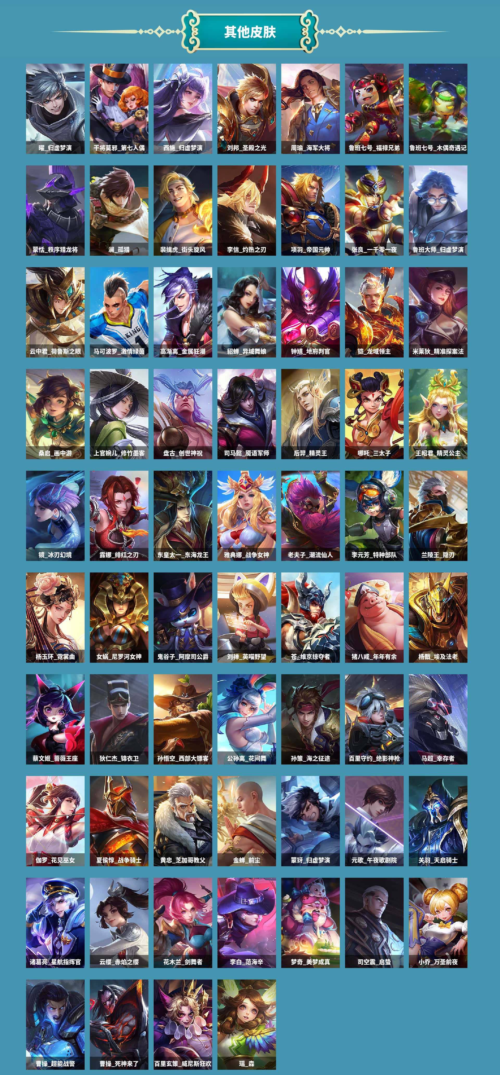 WZCMW420997王者荣耀账号详情图7