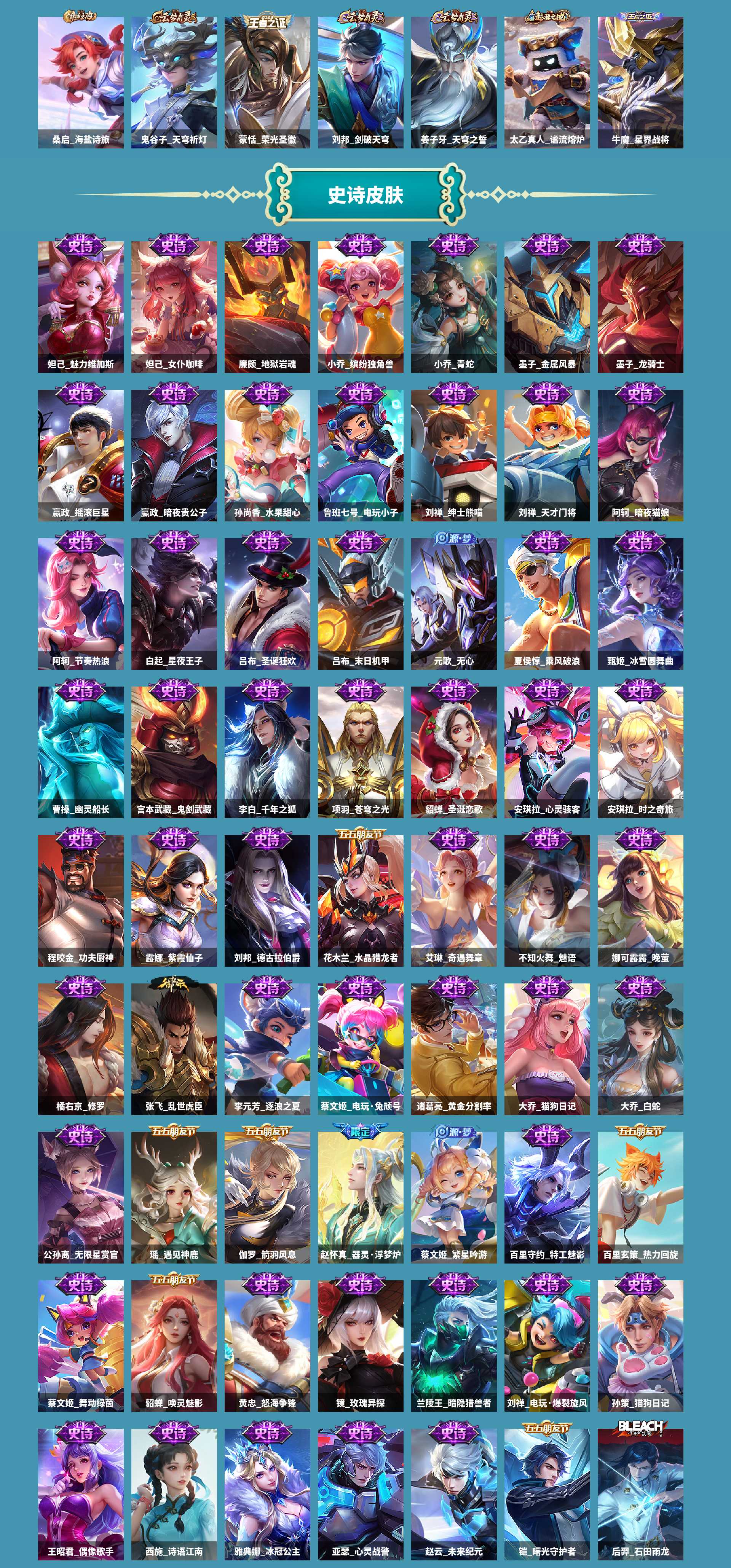 WZCMW420989王者荣耀账号详情图4