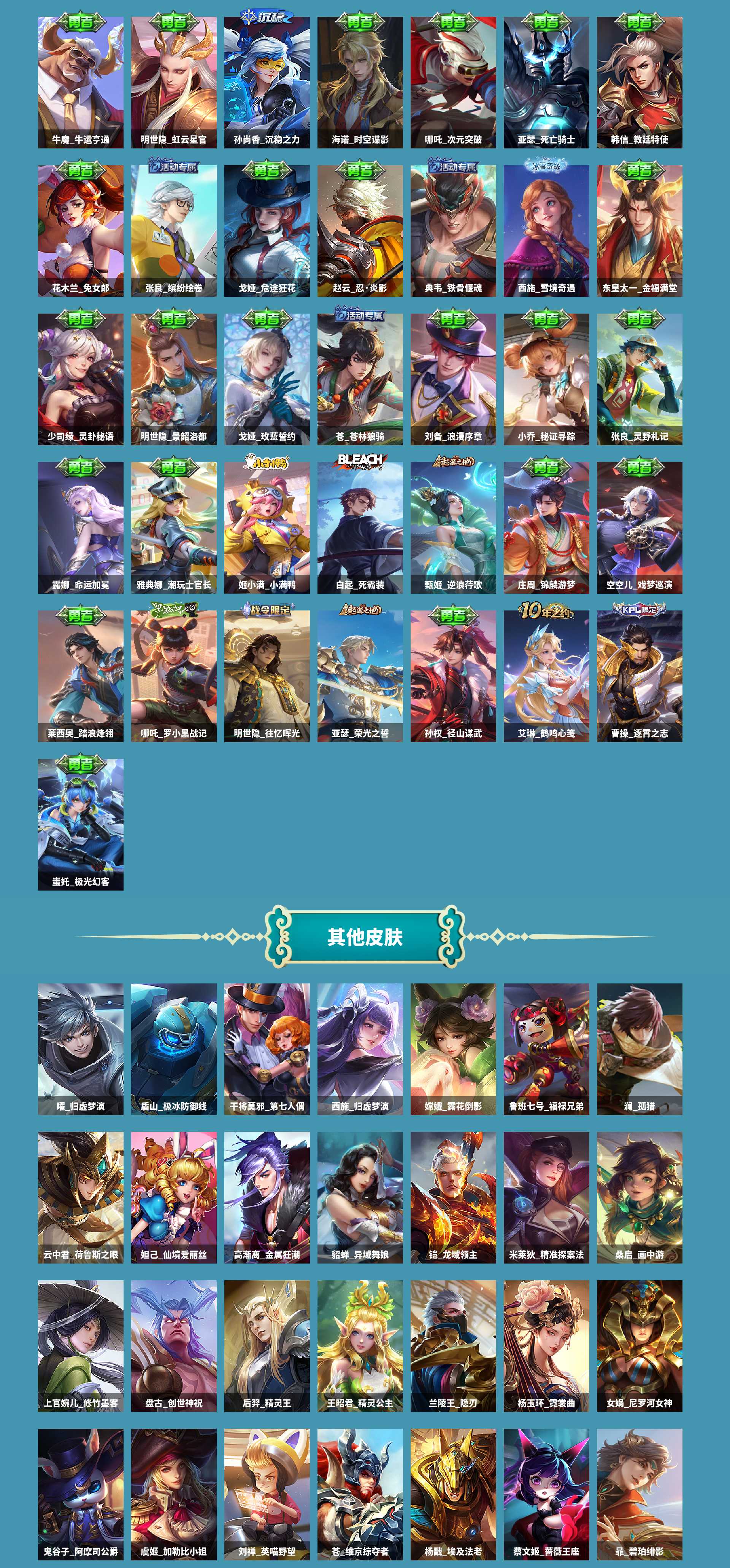 WZCMW421013王者荣耀账号详情图4