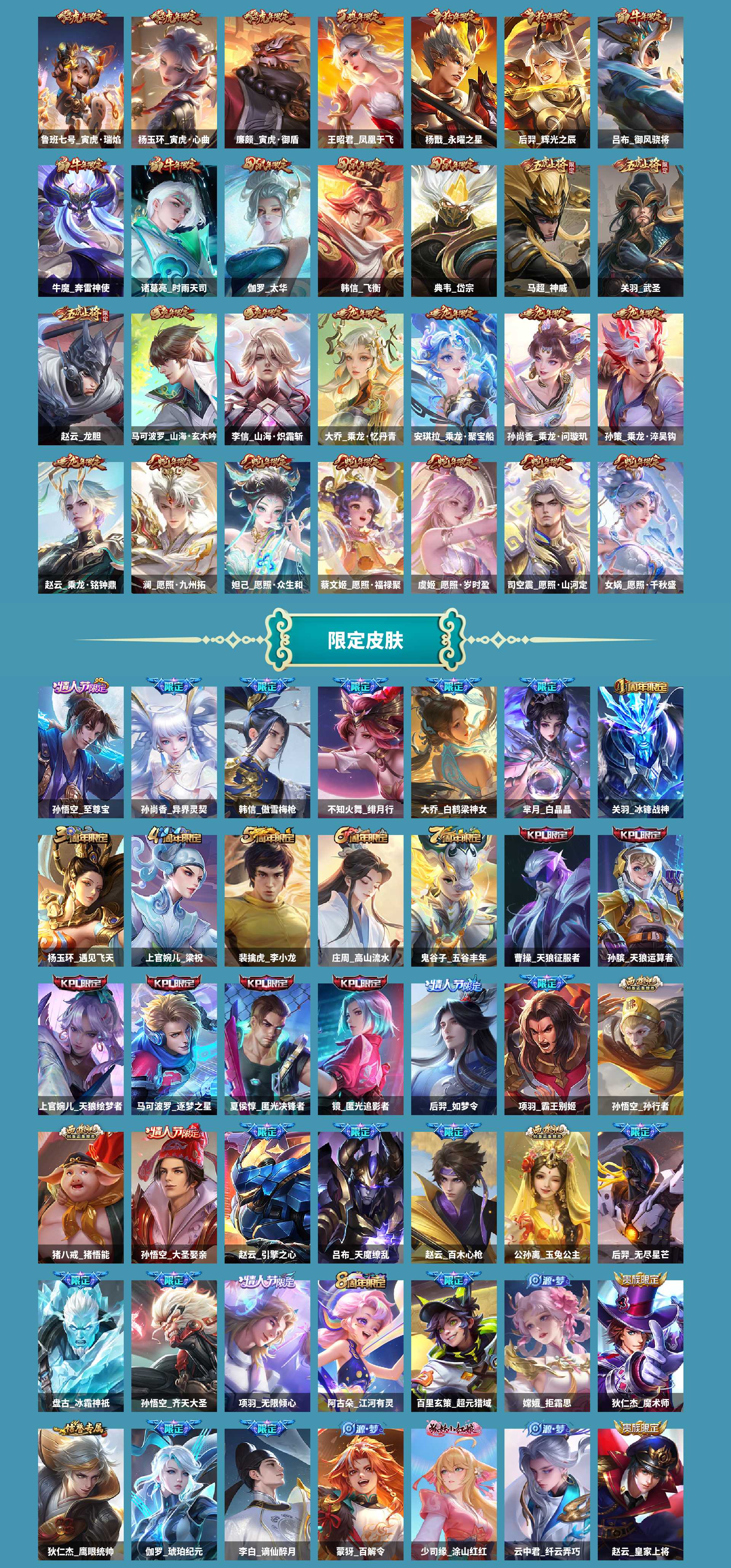 WZCMW421015王者荣耀账号详情图4