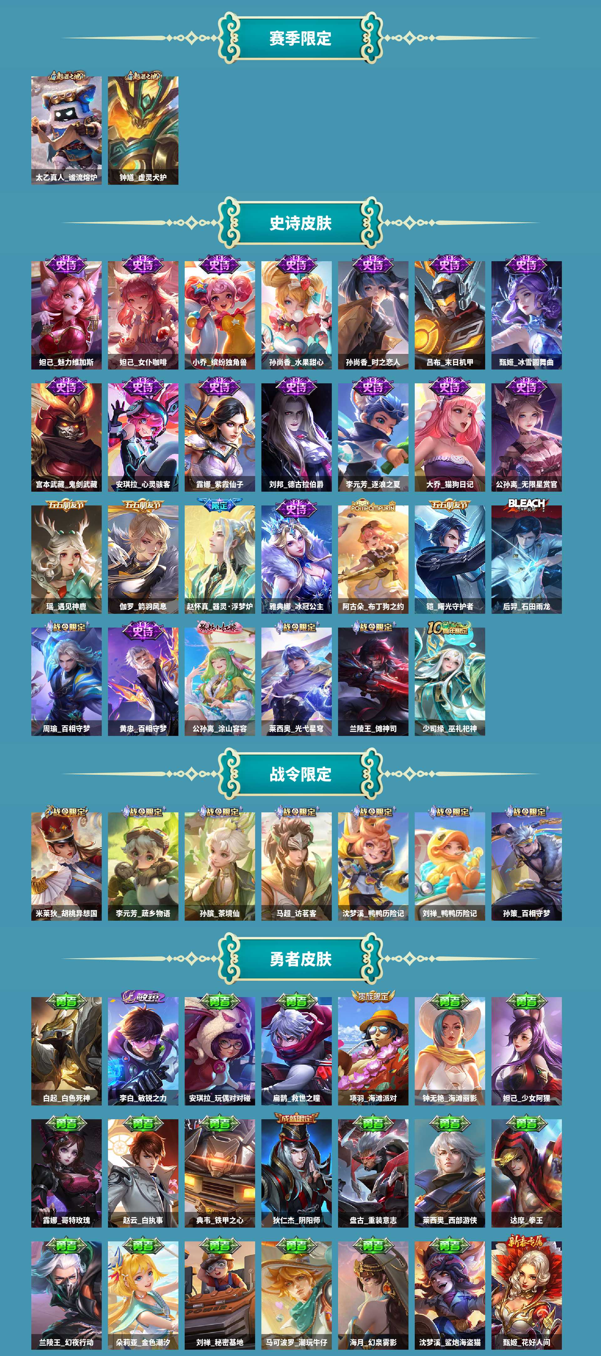 WZCMW421013王者荣耀账号详情图3