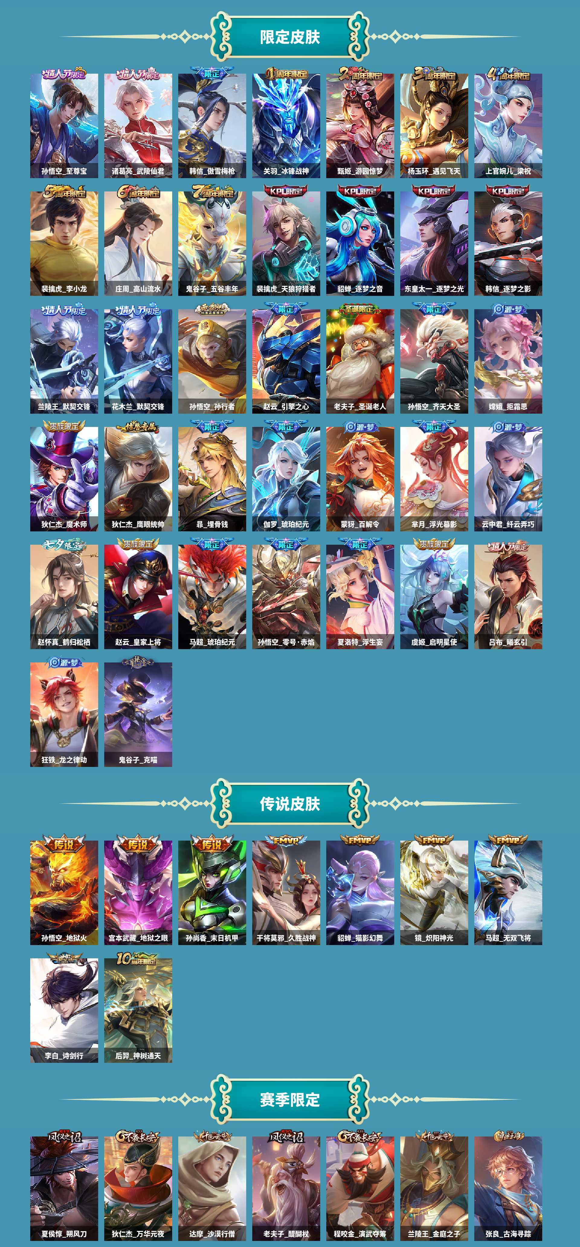 WZCMW420997王者荣耀账号详情图3