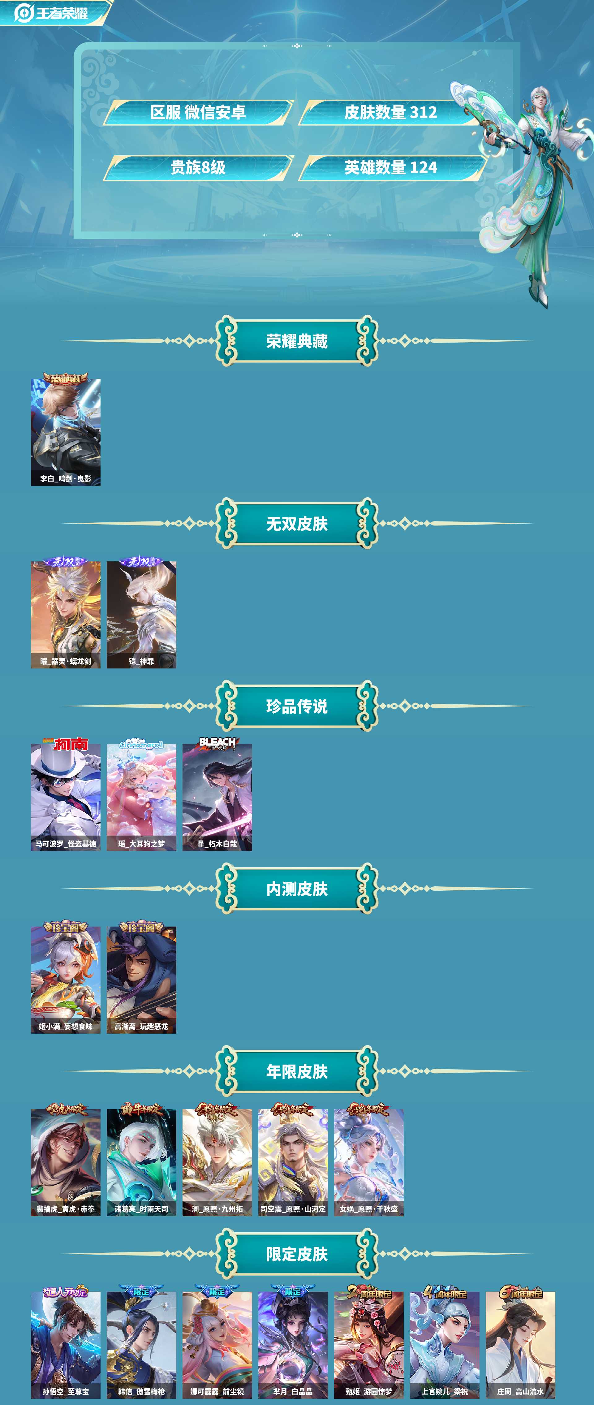 WZCMW421035王者荣耀账号详情图2