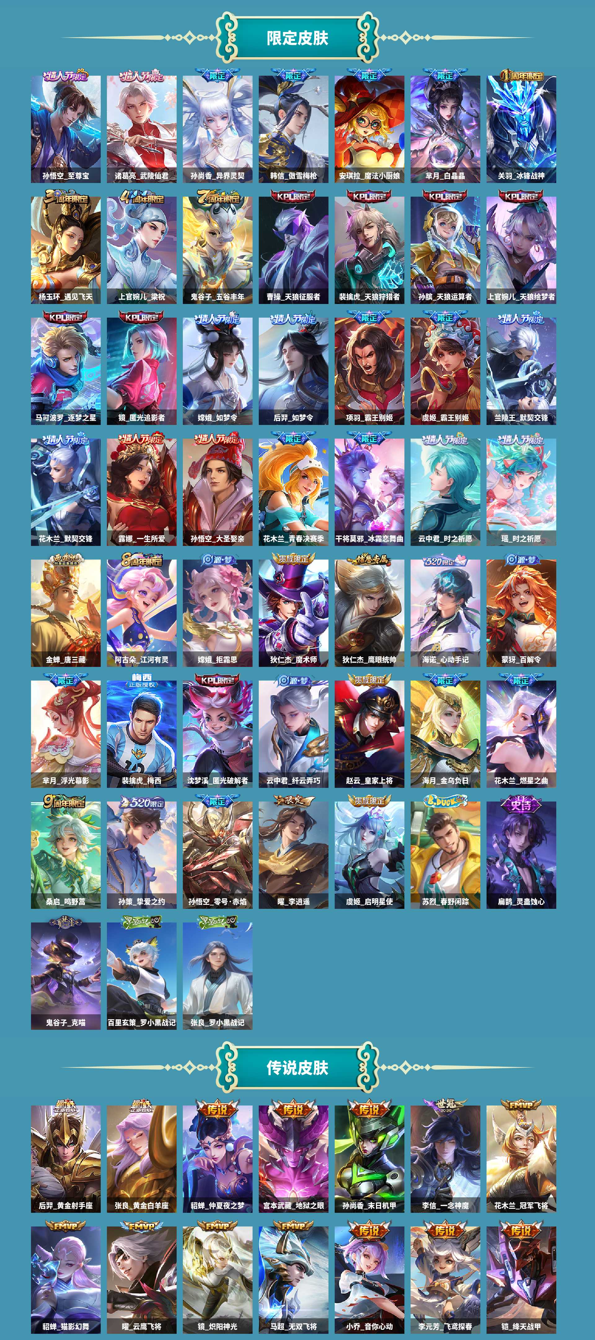 WZCMW421027王者荣耀账号详情图4