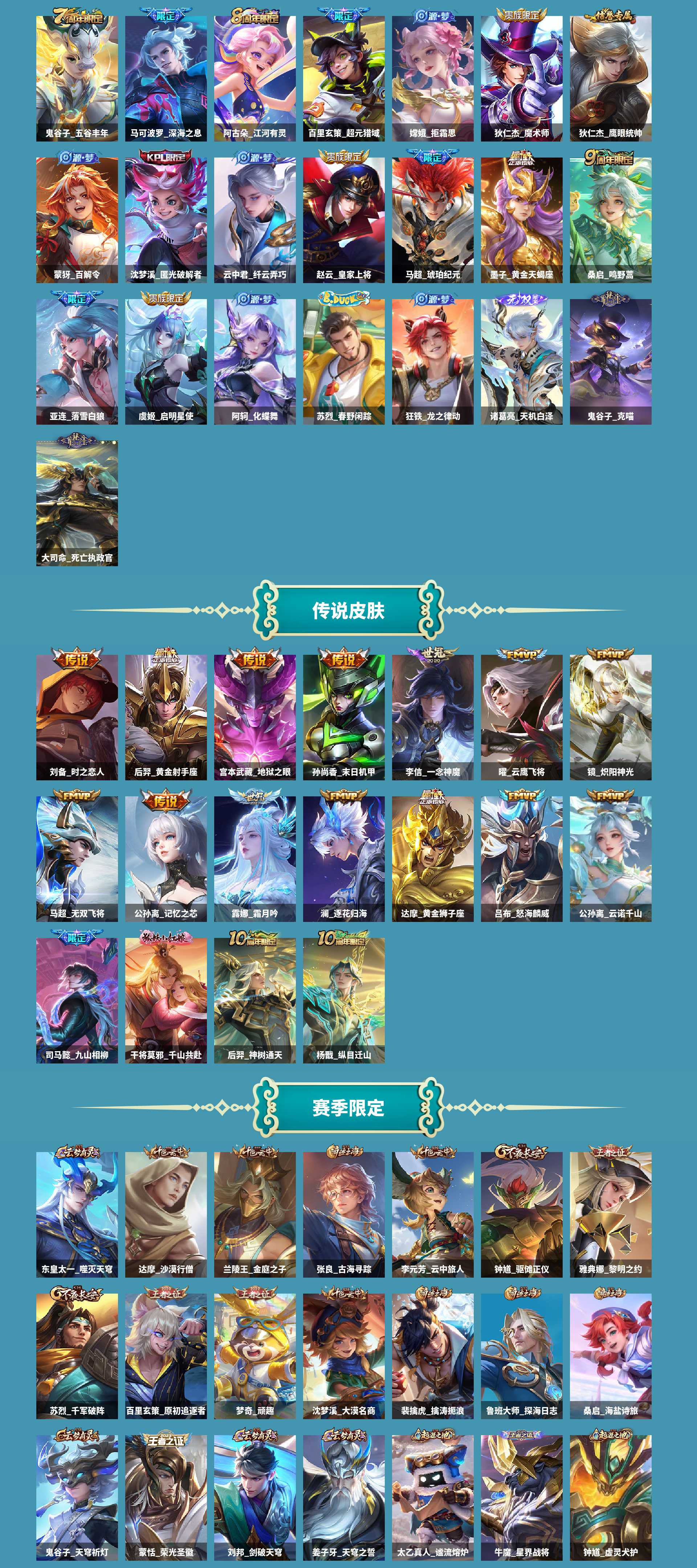 WZCMW421035王者荣耀账号详情图3