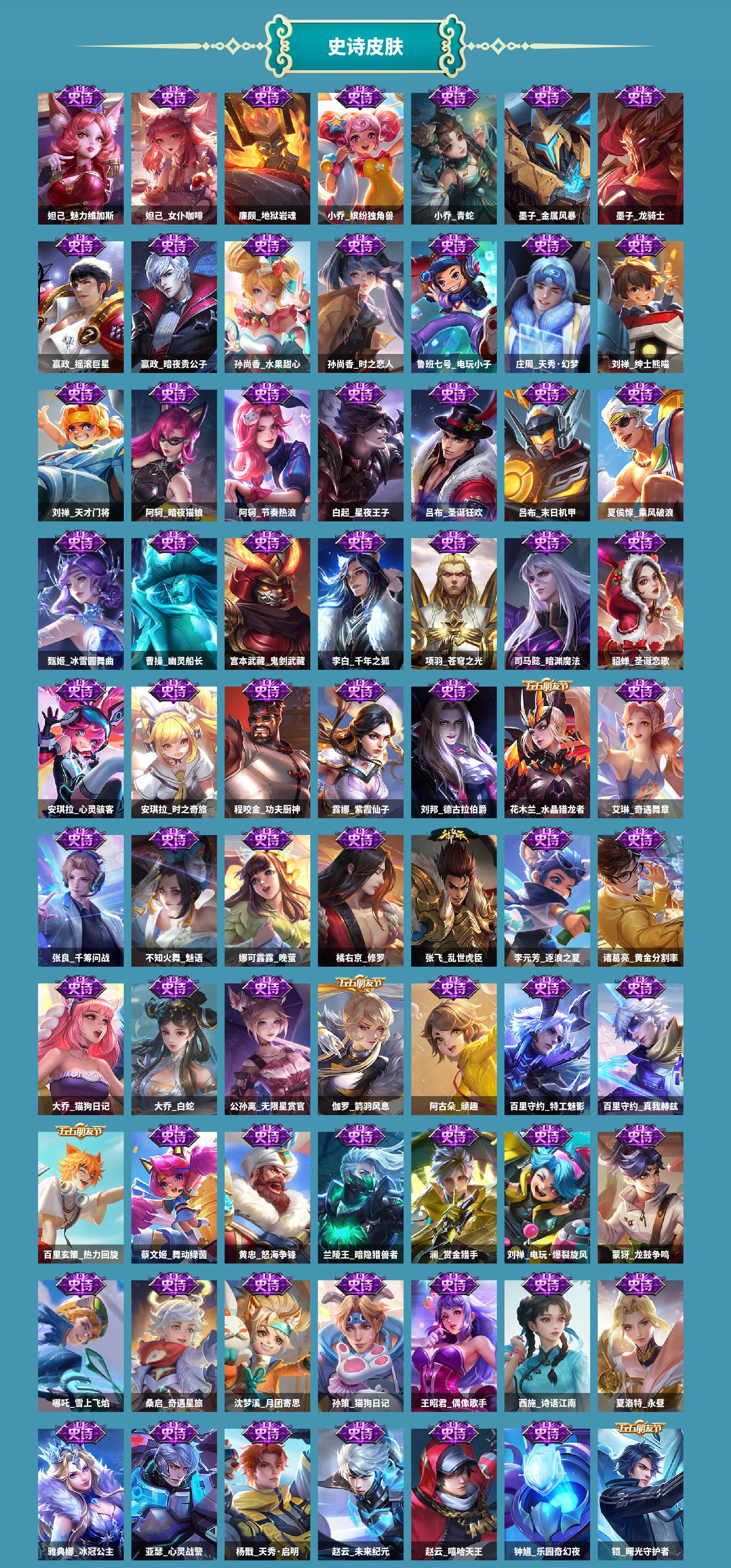 WZCMW4167700王者荣耀账号详情图4