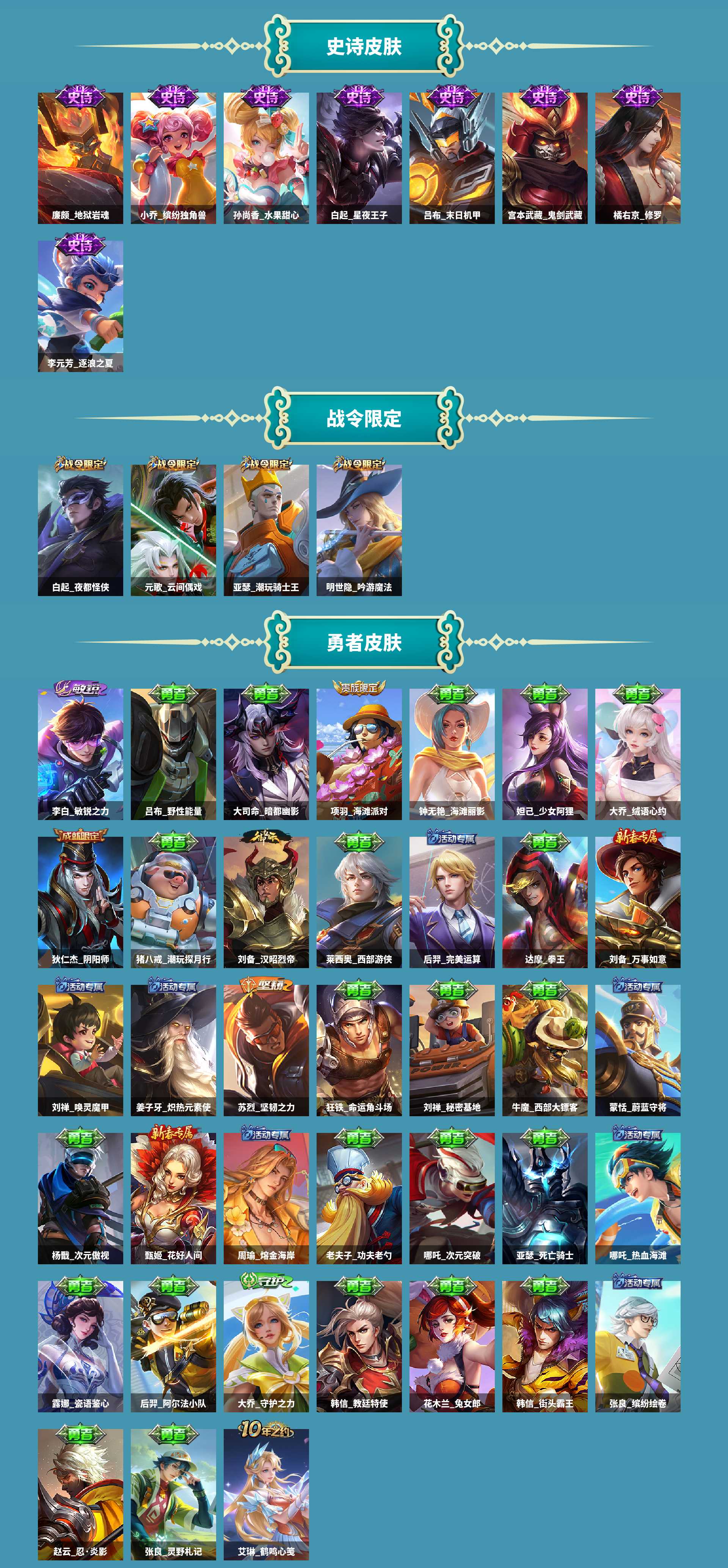 WZCMW4167698王者荣耀账号详情图3