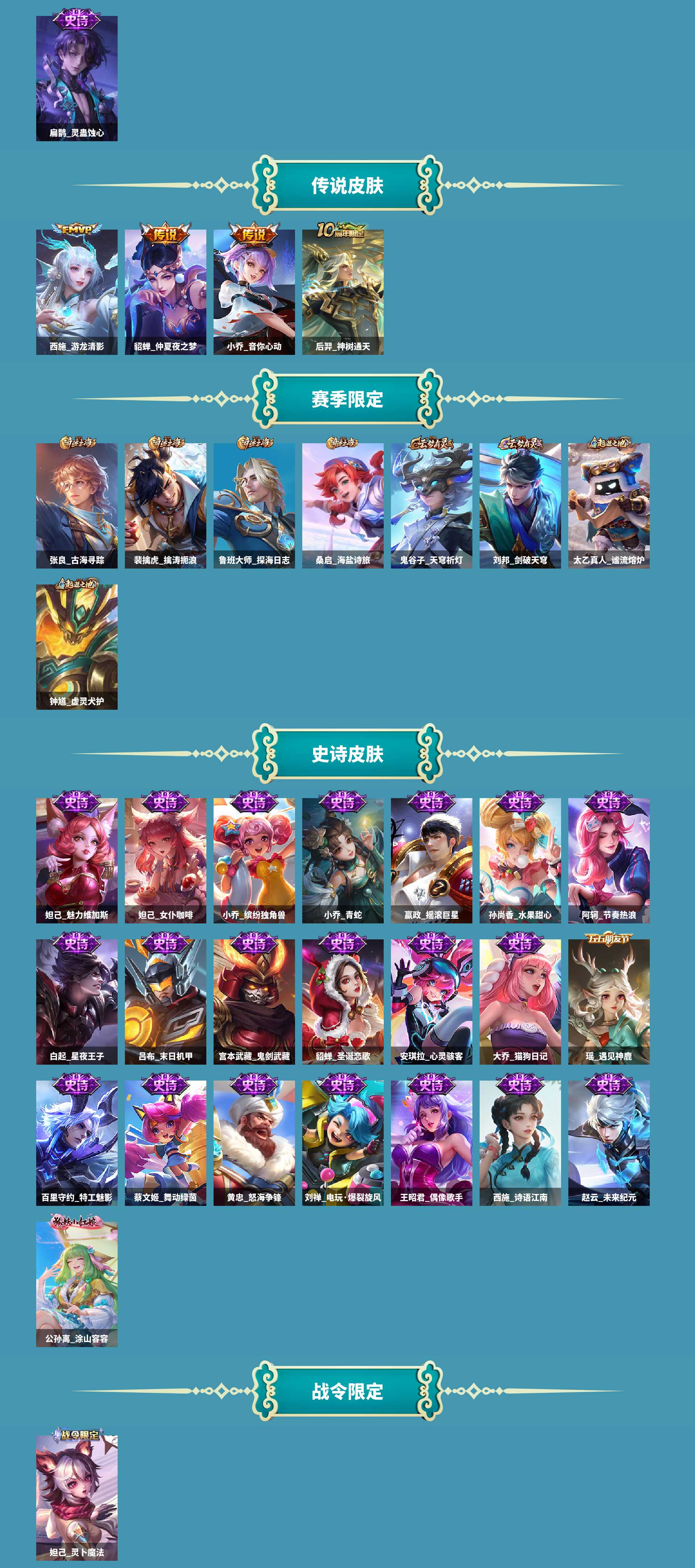 WZCMW4118867王者荣耀账号详情图4