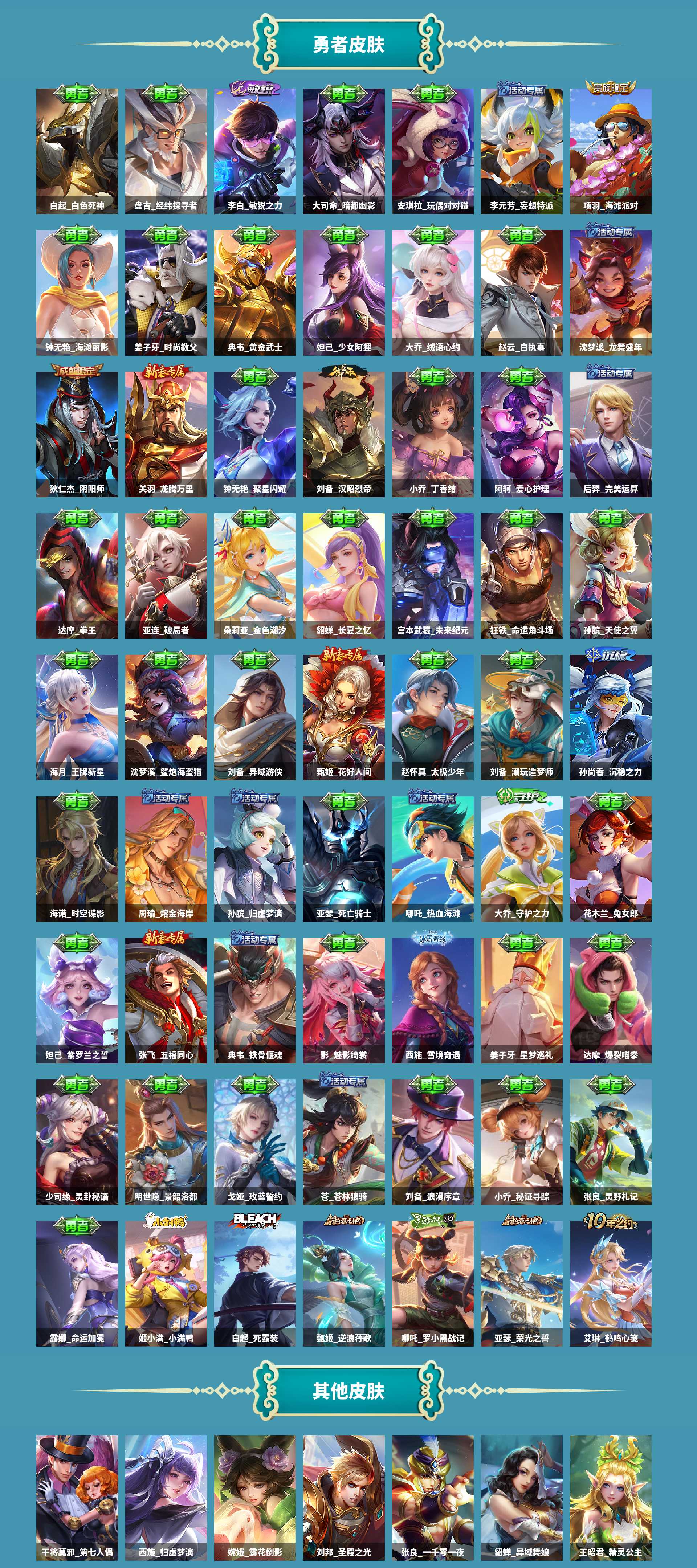 WZCMW4118867王者荣耀账号详情图5