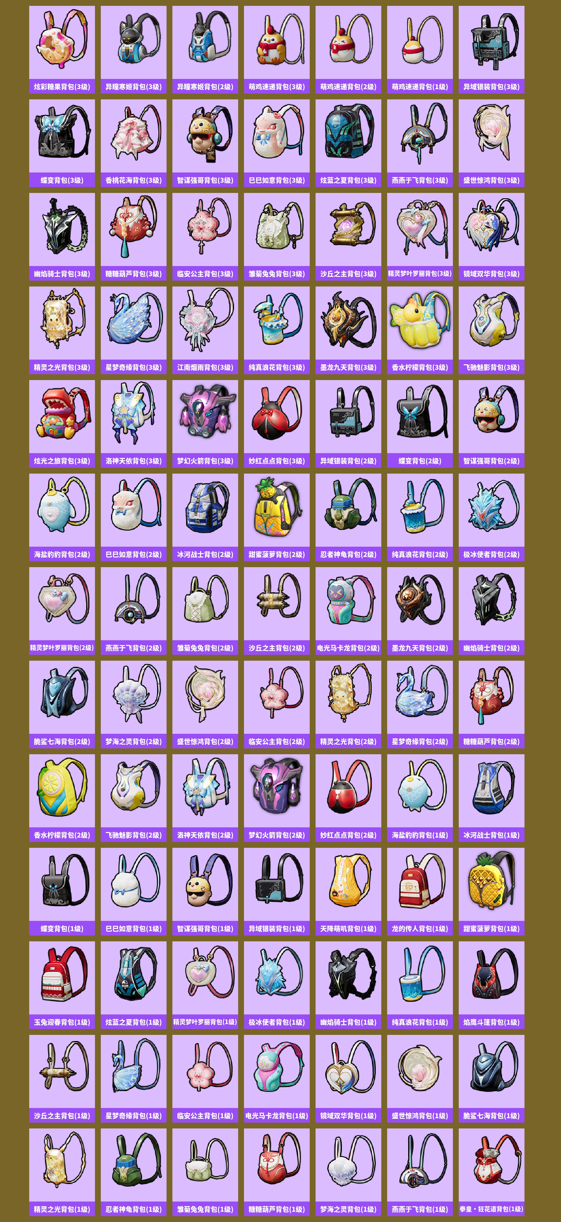 HPCMW459807和平精英账号详情图5