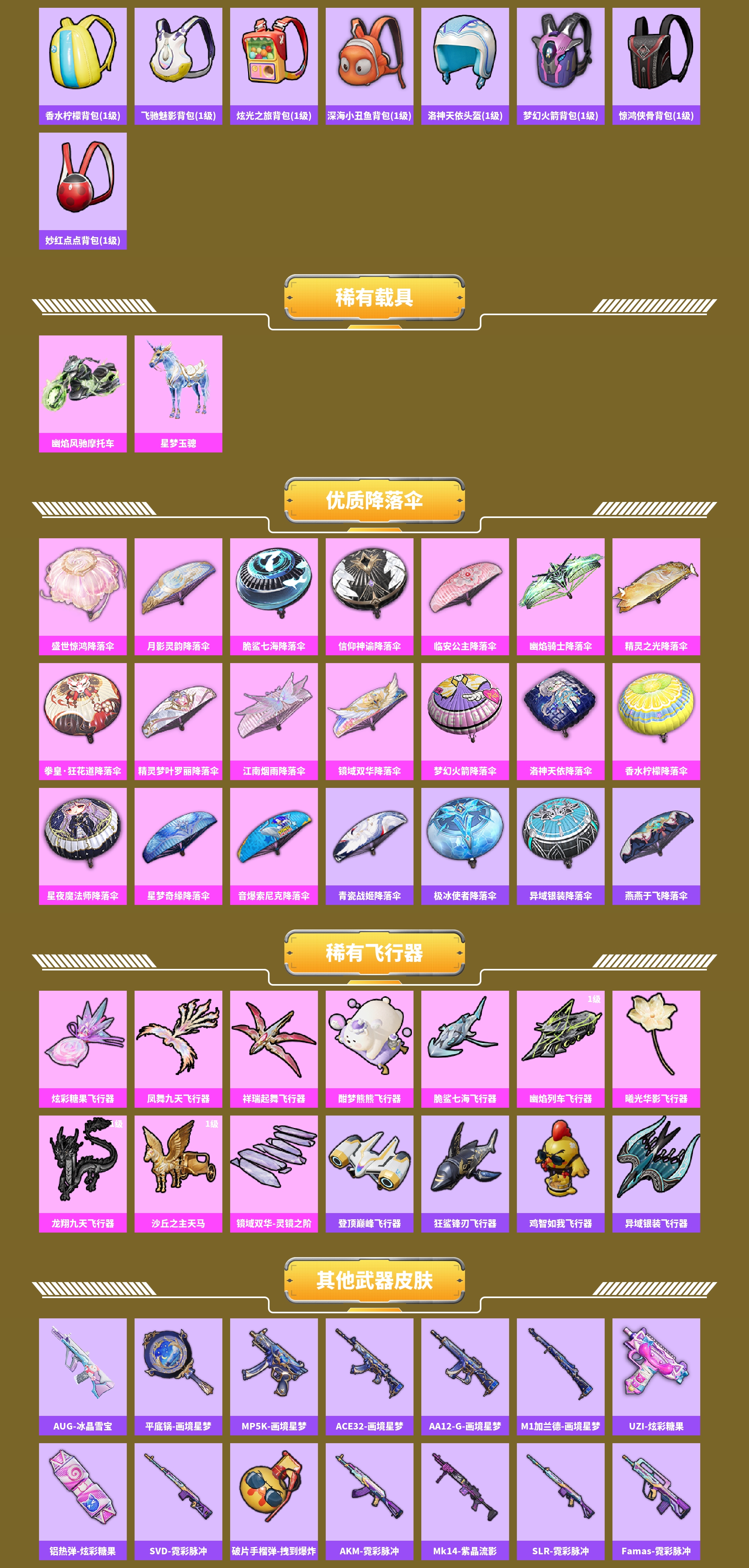 HPCMW459807和平精英账号详情图6