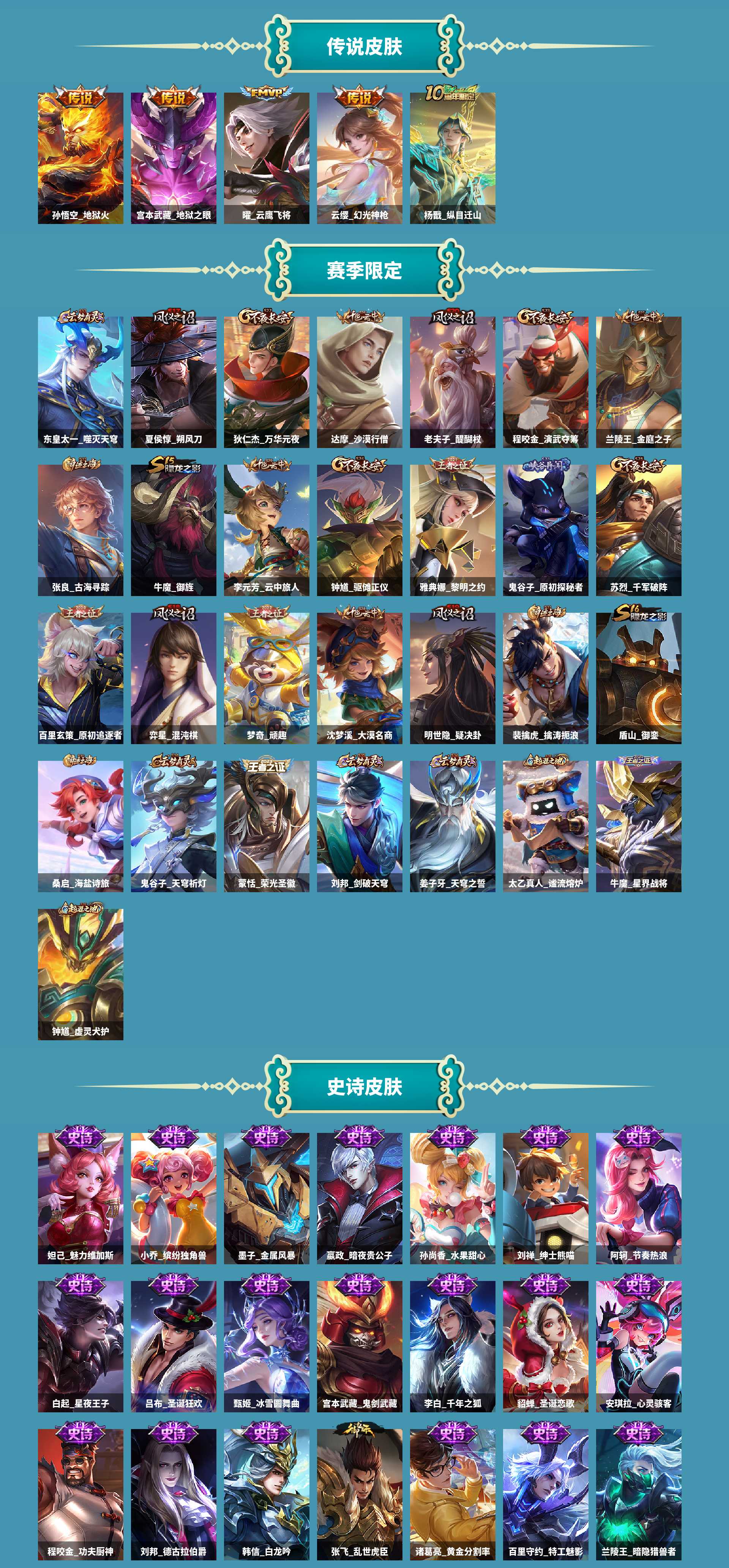 WZCMW4123577王者荣耀账号详情图3