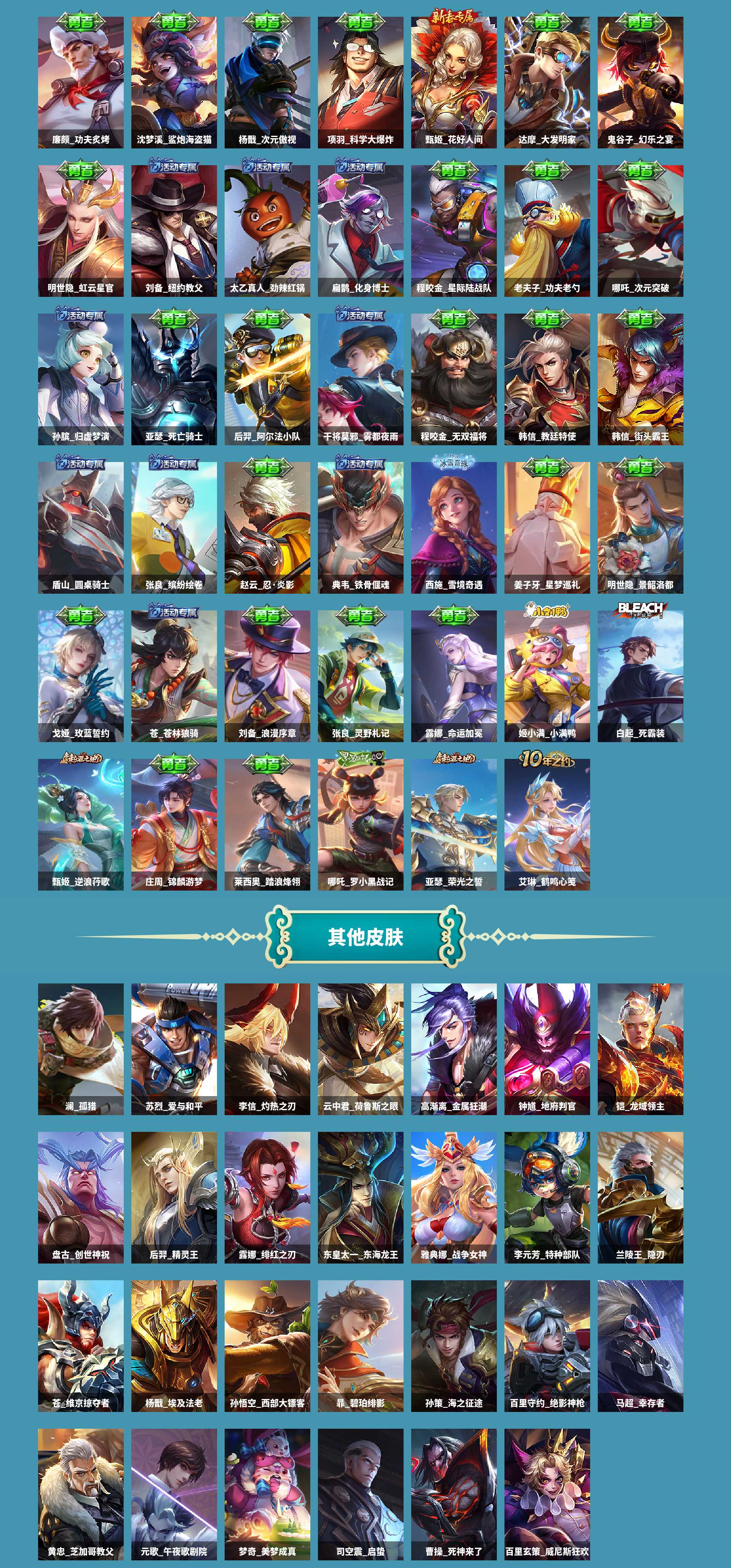 WZCMW4123579王者荣耀账号详情图4