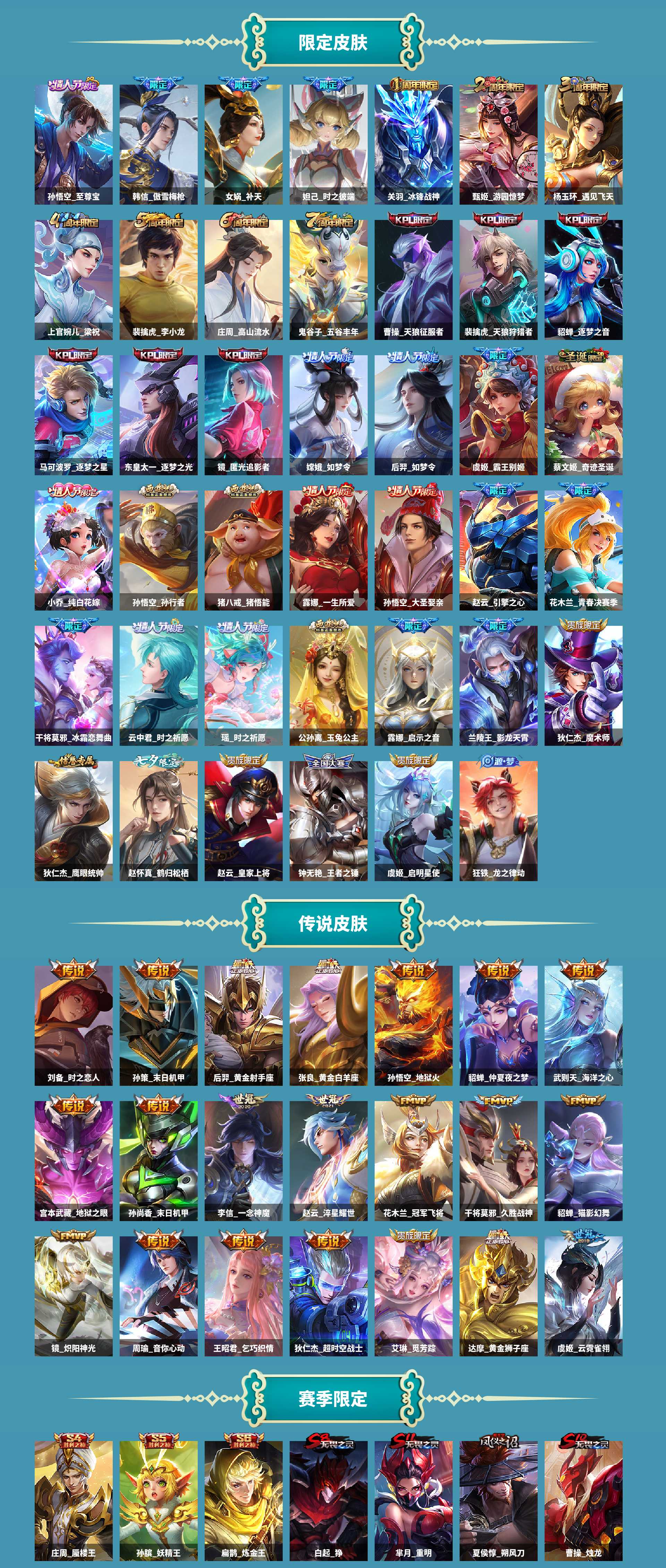 WZCMW4123575王者荣耀账号详情图3