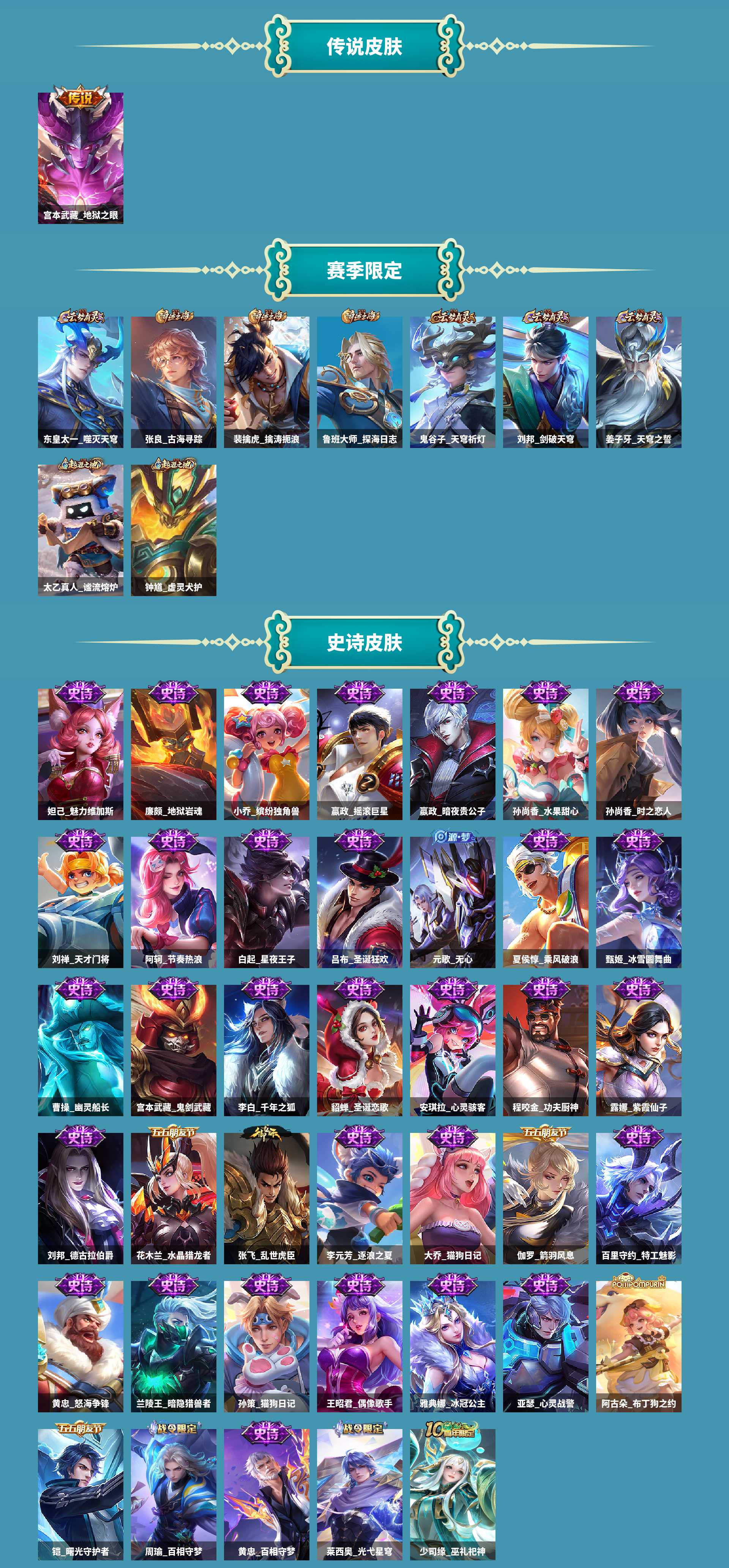 WZCMW4123583王者荣耀账号详情图3