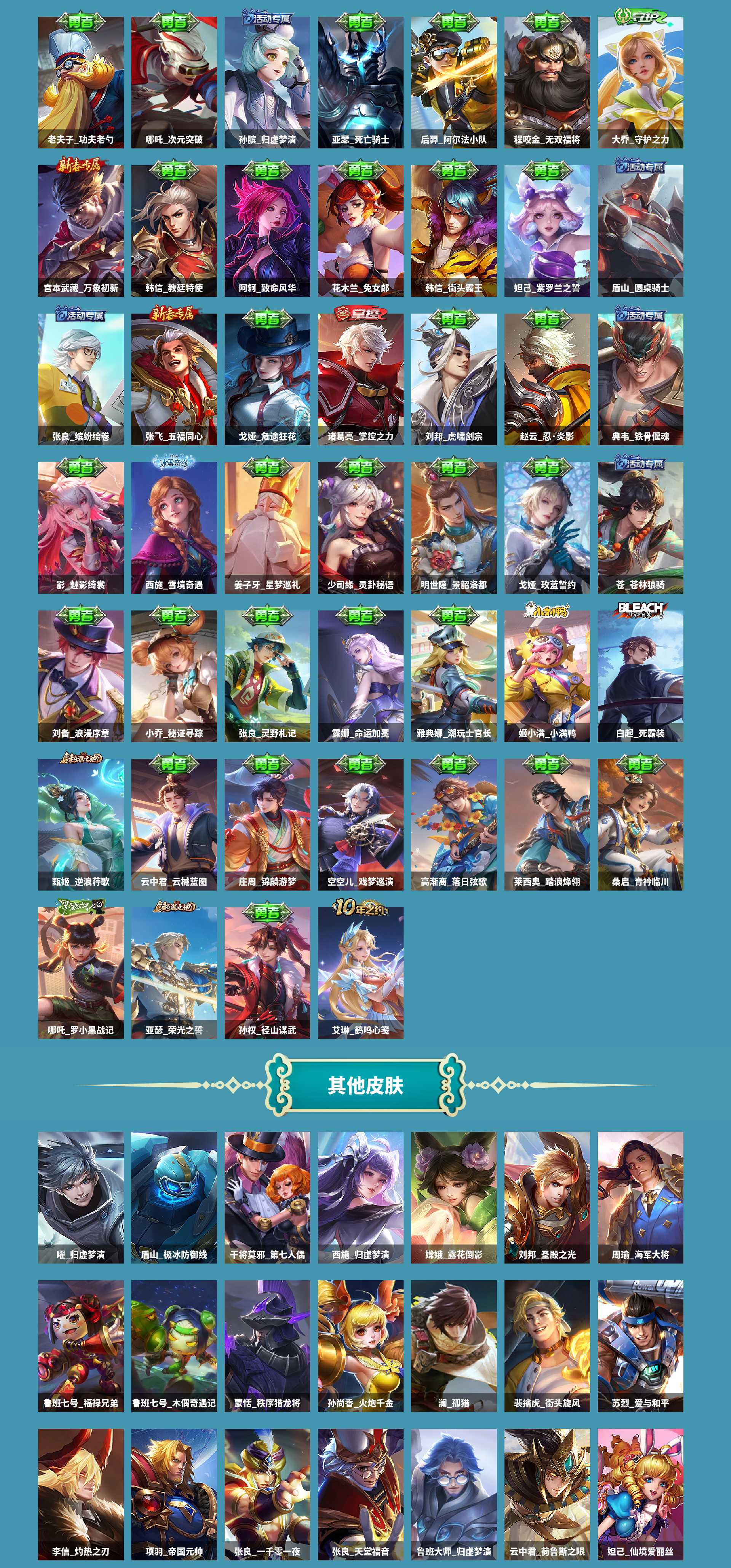 WZCMW4123570王者荣耀账号详情图6