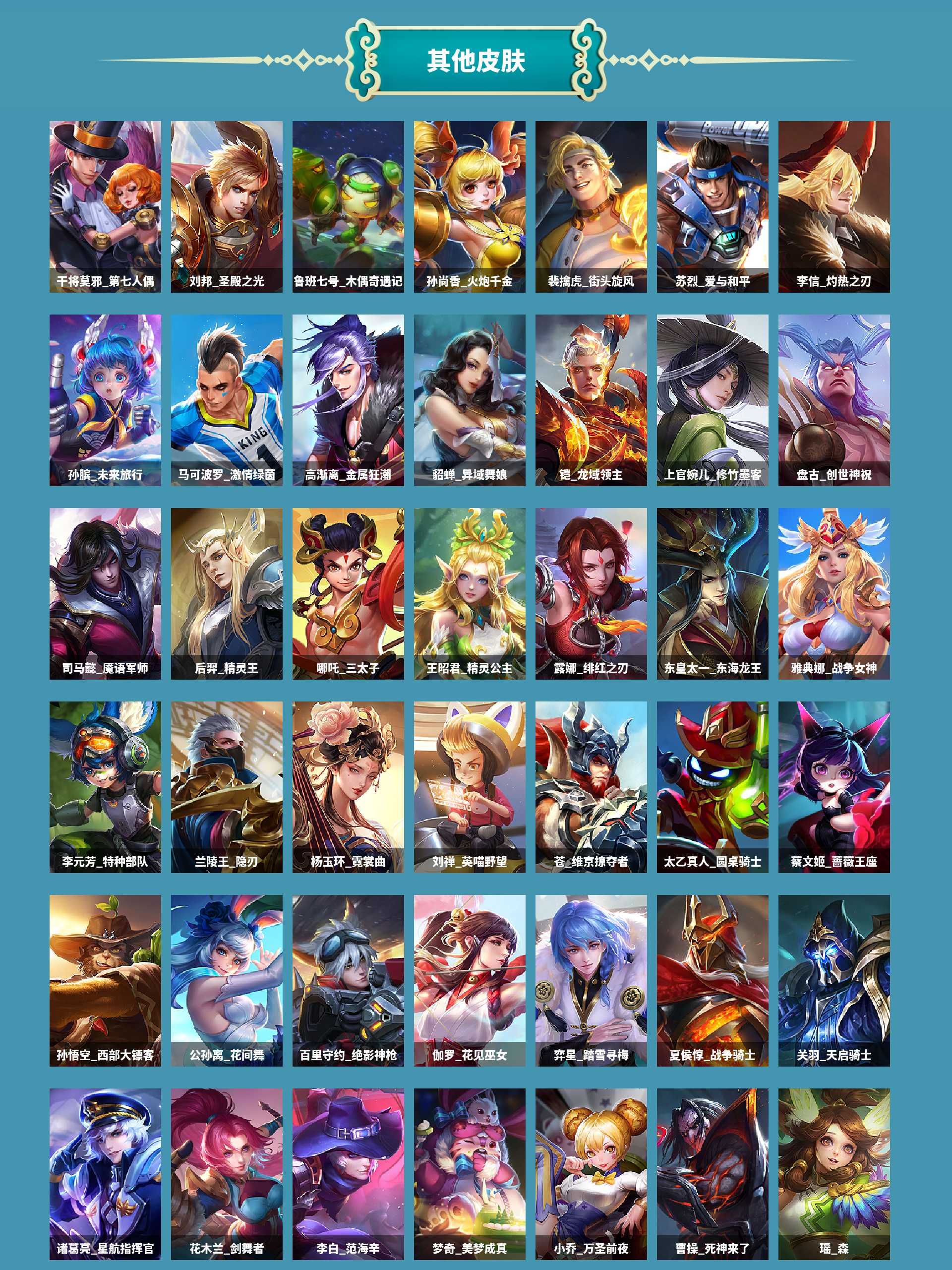 WZCMW4128364王者荣耀账号详情图4